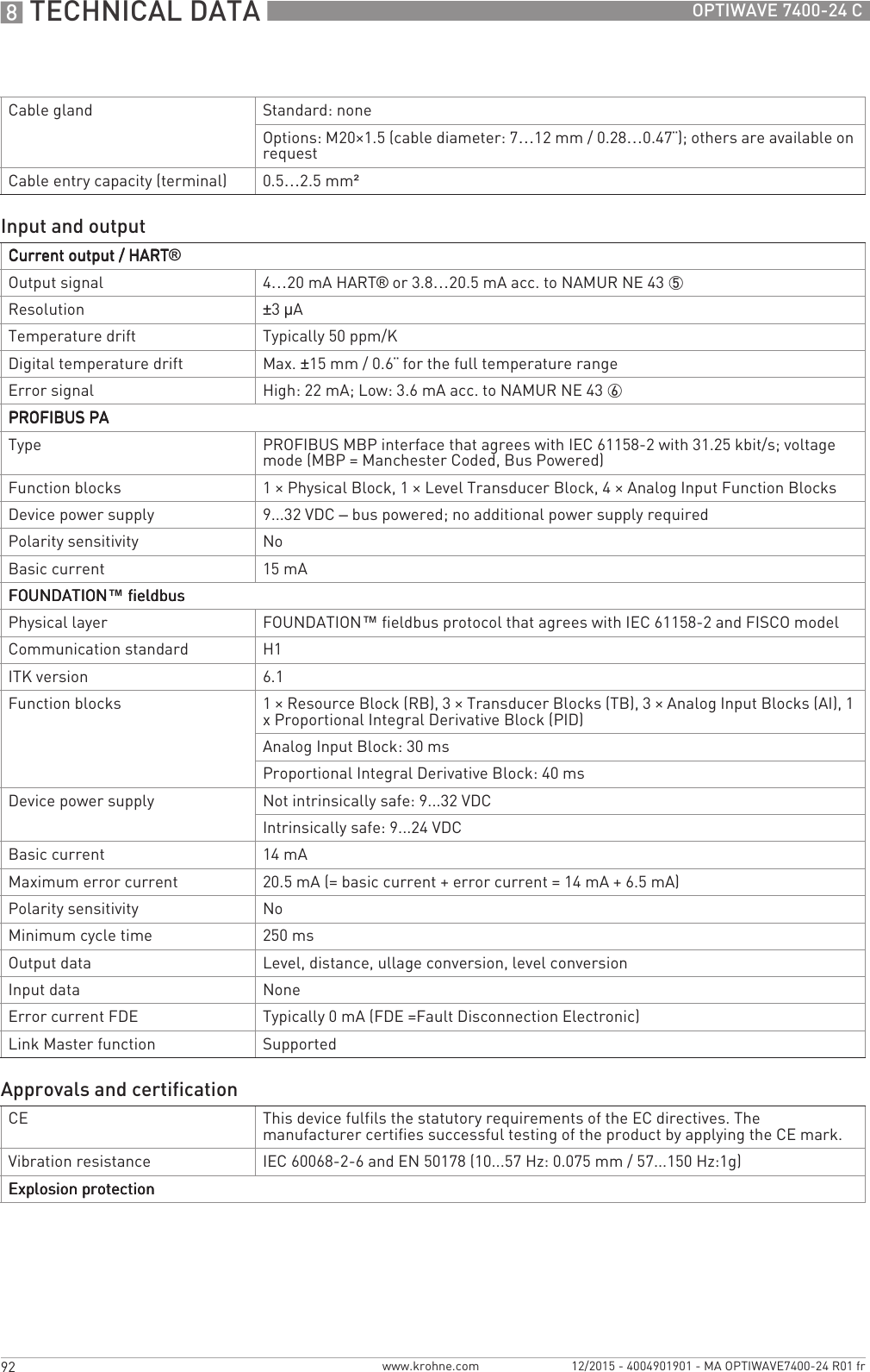 8 TECHNICAL DATA 92 OPTIWAVE 7400-24 Cwww.krohne.com 12/2015 - 4004901901 - MA OPTIWAVE7400-24 R01 frCable gland Standard: noneOptions: M20×1.5 (cable diameter: 7…12 mm / 0.28…0.47¨); others are available on requestCable entry capacity (terminal) 0.5…2.5 mm²Input and outputCurrent output / HARTCurrent output / HARTCurrent output / HARTCurrent output / HART®Output signal 4…20 mA HART® or 3.8…20.5 mA acc. to NAMUR NE 43 5Resolution ±3µATemperature drift Typically 50 ppm/KDigital temperature drift Max. ±15 mm / 0.6¨ for the full temperature rangeError signal High: 22 mA; Low: 3.6 mA acc. to NAMUR NE 43 6PROFIBUS PAPROFIBUS PAPROFIBUS PAPROFIBUS PAType PROFIBUS MBP interface that agrees with IEC 61158-2 with 31.25 kbit/s; voltage mode (MBP = Manchester Coded, Bus Powered)Function blocks 1 × Physical Block, 1 × Level Transducer Block, 4 × Analog Input Function BlocksDevice power supply 9...32 VDC – bus powered; no additional power supply requiredPolarity sensitivity NoBasic current 15 mAFOUNDATIONFOUNDATIONFOUNDATIONFOUNDATION™ fieldbus fieldbus fieldbus fieldbusPhysical layer FOUNDATION™ fieldbus protocol that agrees with IEC 61158-2 and FISCO modelCommunication standard H1ITK version 6.1Function blocks 1 × Resource Block (RB), 3 × Transducer Blocks (TB), 3 × Analog Input Blocks (AI), 1 x Proportional Integral Derivative Block (PID)Analog Input Block: 30 msProportional Integral Derivative Block: 40 msDevice power supply Not intrinsically safe: 9...32 VDCIntrinsically safe: 9...24 VDCBasic current 14 mAMaximum error current 20.5 mA (= basic current + error current = 14 mA + 6.5 mA)Polarity sensitivity NoMinimum cycle time 250 msOutput data Level, distance, ullage conversion, level conversionInput data NoneError current FDE Typically 0 mA (FDE =Fault Disconnection Electronic)Link Master function SupportedApprovals and certificationCE This device fulfils the statutory requirements of the EC directives. The manufacturer certifies successful testing of the product by applying the CE mark.Vibration resistance IEC 60068-2-6 and EN 50178 (10...57 Hz: 0.075 mm / 57...150 Hz:1g)Explosion protectionExplosion protectionExplosion protectionExplosion protection