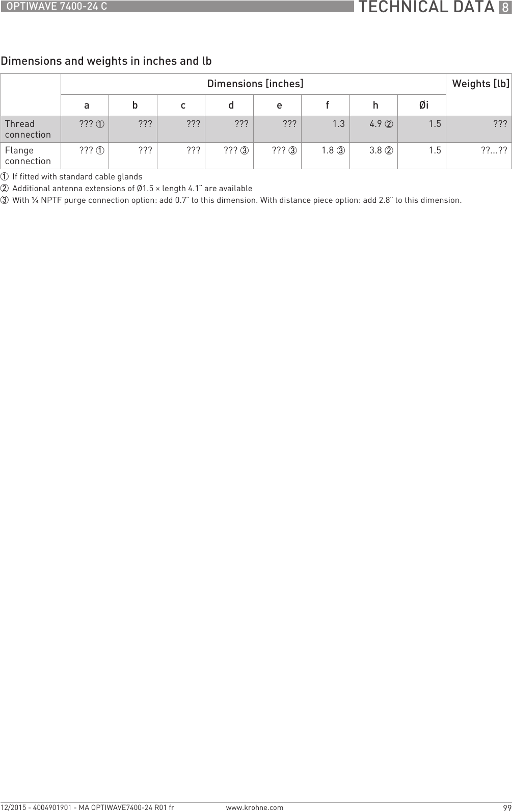  TECHNICAL DATA 899OPTIWAVE 7400-24 Cwww.krohne.com12/2015 - 4004901901 - MA OPTIWAVE7400-24 R01 frDimensions and weights in inches and lbDimensions [inches] Weights [lb]a b c d e f h ØiThread connection ??? 1 ??? ??? ??? ??? 1.3  4.9 2 1.5 ???Flange connection ??? 1 ??? ??? ??? 3 ??? 3 1.8 3 3.8 2 1.5 ??...??1If fitted with standard cable glands2Additional antenna extensions of Ø1.5 × length 4.1¨ are available3With ¼NPTF purge connection option: add 0.7¨ to this dimension. With distance piece option: add 2.8¨ to this dimension.