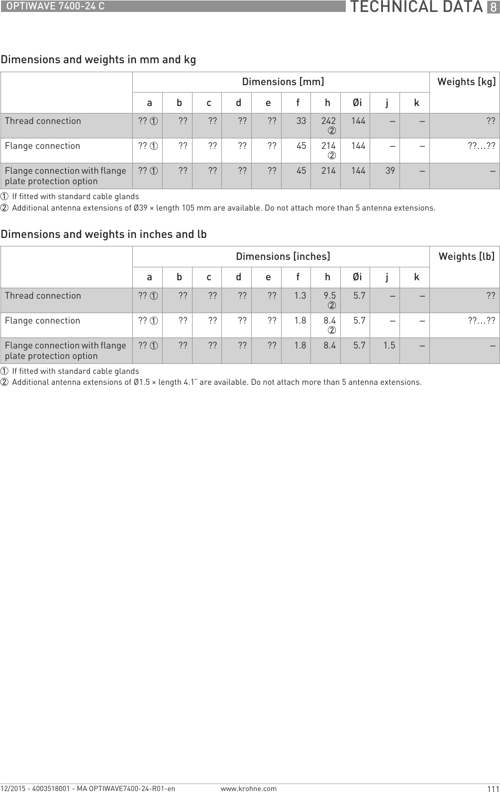  TECHNICAL DATA 8111OPTIWAVE 7400-24 Cwww.krohne.com12/2015 - 4003518001 - MA OPTIWAVE7400-24-R01-enDimensions and weights in mm and kgDimensions and weights in inches and lbDimensions [mm] Weights [kg]a b c d e f h Øi j kThread connection ?? 1 ?? ?? ?? ?? 33 2422144 – – ??Flange connection ?? 1 ?? ?? ?? ?? 45 2142144 – – ??…??Flange connection with flange plate protection option?? 1 ?? ?? ?? ?? 45 214 144 39 – –1If fitted with standard cable glands2Additional antenna extensions of Ø39 × length 105 mm are available. Do not attach more than 5 antenna extensions.Dimensions [inches] Weights [lb]a b c d e f h Øi j kThread connection ?? 1 ?? ?? ?? ?? 1.3 9.525.7 – – ??Flange connection ?? 1 ?? ?? ?? ?? 1.8 8.425.7 – – ??…??Flange connection with flange plate protection option?? 1 ?? ?? ?? ?? 1.8 8.4 5.7 1.5 – –1If fitted with standard cable glands2Additional antenna extensions of Ø1.5 × length 4.1¨ are available. Do not attach more than 5 antenna extensions.
