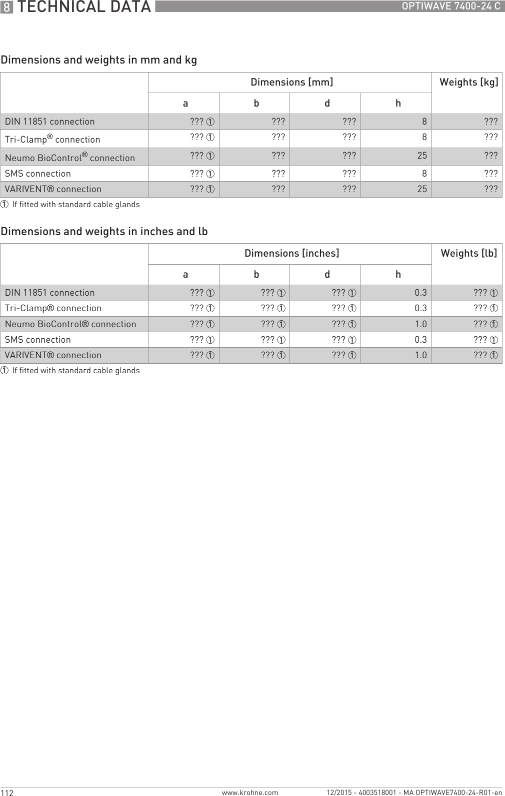 8 TECHNICAL DATA 112 OPTIWAVE 7400-24 Cwww.krohne.com 12/2015 - 4003518001 - MA OPTIWAVE7400-24-R01-enDimensions and weights in mm and kgDimensions and weights in inches and lbDimensions [mm] Weights [kg]a b d hDIN 11851 connection ??? 1 ??? ??? 8???Tri-Clamp® connection ??? 1 ??? ??? 8???Neumo BioControl® connection ??? 1 ??? ??? 25 ???SMS connection ??? 1 ??? ??? 8???VARIVENT® connection ??? 1 ??? ??? 25 ???1If fitted with standard cable glandsDimensions [inches] Weights [lb]a b d hDIN 11851 connection ??? 1 ??? 1 ??? 1 0.3 ??? 1Tri-Clamp® connection ??? 1 ??? 1 ??? 1 0.3 ??? 1Neumo BioControl® connection ??? 1 ??? 1 ??? 1 1.0 ??? 1SMS connection ??? 1 ??? 1 ??? 1 0.3 ??? 1VARIVENT® connection ??? 1 ??? 1 ??? 1 1.0 ??? 11If fitted with standard cable glands