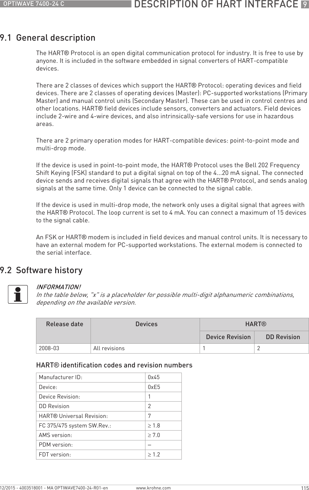  DESCRIPTION OF HART INTERFACE 9115OPTIWAVE 7400-24 Cwww.krohne.com12/2015 - 4003518001 - MA OPTIWAVE7400-24-R01-en9.1  General descriptionThe HART® Protocol is an open digital communication protocol for industry. It is free to use by anyone. It is included in the software embedded in signal converters of HART-compatible devices.There are 2 classes of devices which support the HART® Protocol: operating devices and field devices. There are 2 classes of operating devices (Master): PC-supported workstations (Primary Master) and manual control units (Secondary Master). These can be used in control centres and other locations. HART® field devices include sensors, converters and actuators. Field devices include 2-wire and 4-wire devices, and also intrinsically-safe versions for use in hazardous areas.There are 2 primary operation modes for HART-compatible devices: point-to-point mode and multi-drop mode.If the device is used in point-to-point mode, the HART® Protocol uses the Bell 202 Frequency Shift Keying (FSK) standard to put a digital signal on top of the 4...20 mA signal. The connected device sends and receives digital signals that agree with the HART® Protocol, and sends analog signals at the same time. Only 1 device can be connected to the signal cable.If the device is used in multi-drop mode, the network only uses a digital signal that agrees with the HART® Protocol. The loop current is set to 4 mA. You can connect a maximum of 15 devices to the signal cable.An FSK or HART® modem is included in field devices and manual control units. It is necessary to have an external modem for PC-supported workstations. The external modem is connected to the serial interface.9.2  Software historyHART® identification codes and revision numbersINFORMATION!In the table below, &quot;x&quot; is a placeholder for possible multi-digit alphanumeric combinations, depending on the available version.Release date Devices HART®Device Revision DD Revision2008-03 All revisions 1 2Manufacturer ID: 0x45Device: 0xE5Device Revision: 1DD Revision 2HART® Universal Revision: 7FC 375/475 system SW.Rev.: ≥1.8AMS version: ≥7.0PDM version: –FDT version: ≥1.2