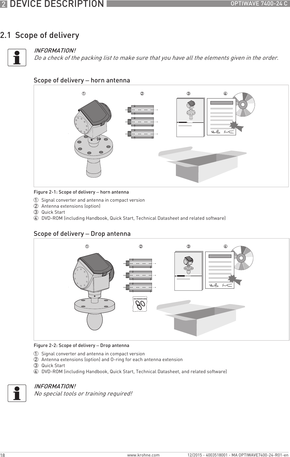 2 DEVICE DESCRIPTION 18 OPTIWAVE 7400-24 Cwww.krohne.com 12/2015 - 4003518001 - MA OPTIWAVE7400-24-R01-en2.1  Scope of deliveryINFORMATION!Do a check of the packing list to make sure that you have all the elements given in the order.Scope of delivery – horn antennaFigure 2-1: Scope of delivery – horn antenna1  Signal converter and antenna in compact version2  Antenna extensions (option)3  Quick Start4  DVD-ROM (including Handbook, Quick Start, Technical Datasheet and related software)Scope of delivery – Drop antennaFigure 2-2: Scope of delivery – Drop antenna1  Signal converter and antenna in compact version2  Antenna extensions (option) and O-ring for each antenna extension3  Quick Start4  DVD-ROM (including Handbook, Quick Start, Technical Datasheet, and related software)INFORMATION!No special tools or training required!