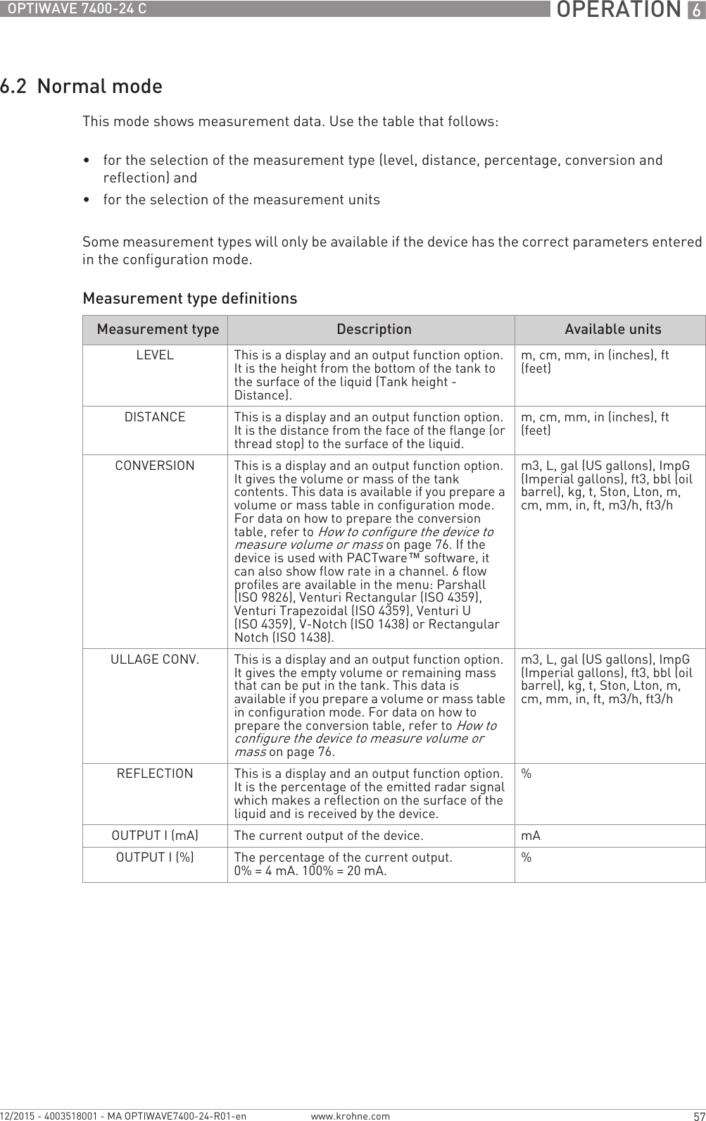  OPERATION 657OPTIWAVE 7400-24 Cwww.krohne.com12/2015 - 4003518001 - MA OPTIWAVE7400-24-R01-en6.2  Normal modeThis mode shows measurement data. Use the table that follows:•for the selection of the measurement type (level, distance, percentage, conversion and reflection) and•for the selection of the measurement unitsSome measurement types will only be available if the device has the correct parameters entered in the configuration mode.Measurement type definitionsMeasurement type Description Available unitsLEVEL This is a display and an output function option. It is the height from the bottom of the tank to the surface of the liquid (Tank height - Distance).m, cm, mm, in (inches), ft (feet) DISTANCE This is a display and an output function option. It is the distance from the face of the flange (or thread stop) to the surface of the liquid.m, cm, mm, in (inches), ft (feet)CONVERSION This is a display and an output function option. It gives the volume or mass of the tank contents. This data is available if you prepare a volume or mass table in configuration mode. For data on how to prepare the conversion table, refer to How to configure the device to measure volume or mass on page 76. If the device is used with PACTware™ software, it can also show flow rate in a channel. 6 flow profiles are available in the menu: Parshall (ISO 9826), Venturi Rectangular (ISO 4359), Venturi Trapezoidal (ISO 4359), Venturi U (ISO 4359), V-Notch (ISO 1438) or Rectangular Notch (ISO 1438).m3, L, gal (US gallons), ImpG (Imperial gallons), ft3, bbl (oil barrel), kg, t, Ston, Lton, m, cm, mm, in, ft, m3/h, ft3/hULLAGE CONV. This is a display and an output function option. It gives the empty volume or remaining mass that can be put in the tank. This data is available if you prepare a volume or mass table in configuration mode. For data on how to prepare the conversion table, refer to How to configure the device to measure volume or mass on page 76.m3, L, gal (US gallons), ImpG (Imperial gallons), ft3, bbl (oil barrel), kg, t, Ston, Lton, m, cm, mm, in, ft, m3/h, ft3/hREFLECTION This is a display and an output function option. It is the percentage of the emitted radar signal which makes a reflection on the surface of the liquid and is received by the device.%OUTPUT I (mA) The current output of the device. mAOUTPUT I (%) The percentage of the current output.0% = 4 mA. 100% = 20 mA. %