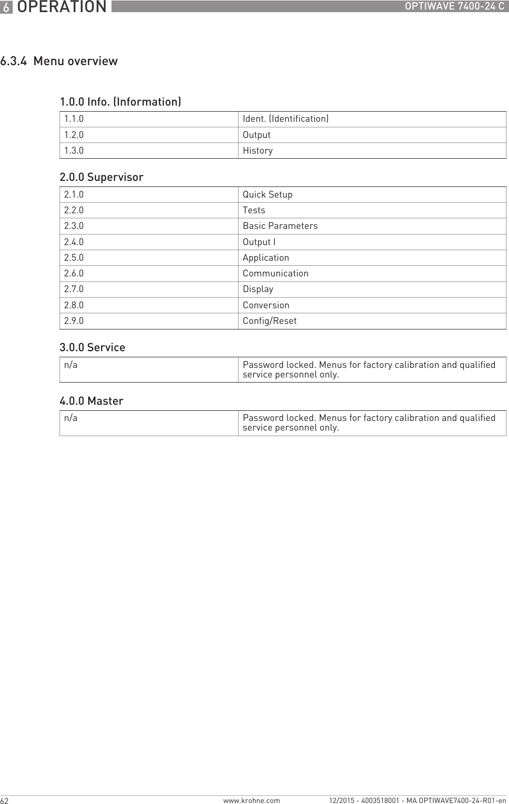 6 OPERATION 62 OPTIWAVE 7400-24 Cwww.krohne.com 12/2015 - 4003518001 - MA OPTIWAVE7400-24-R01-en6.3.4  Menu overview1.0.0 Info. (Information)1.1.0 Ident. (Identification)1.2.0 Output1.3.0 History2.0.0 Supervisor2.1.0 Quick Setup2.2.0 Tests2.3.0 Basic Parameters2.4.0 Output I2.5.0 Application2.6.0 Communication2.7.0 Display2.8.0 Conversion2.9.0 Config/Reset3.0.0 Servicen/a Password locked. Menus for factory calibration and qualified service personnel only.4.0.0 Mastern/a Password locked. Menus for factory calibration and qualified service personnel only.