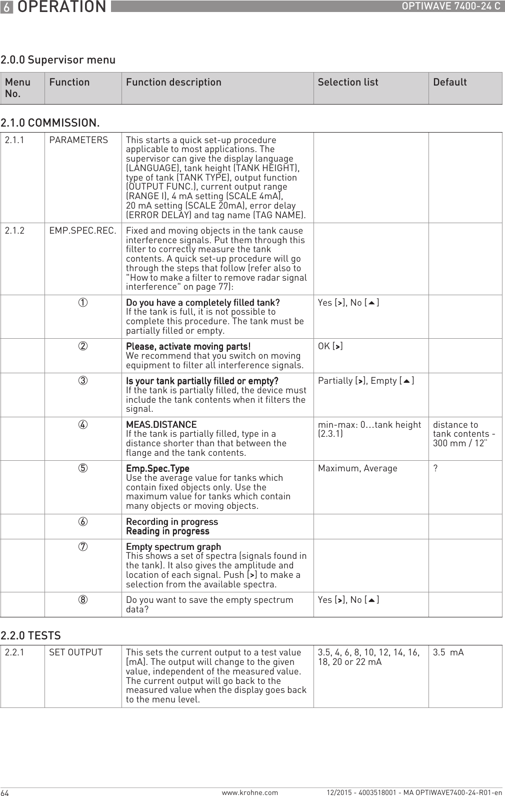 6 OPERATION 64 OPTIWAVE 7400-24 Cwww.krohne.com 12/2015 - 4003518001 - MA OPTIWAVE7400-24-R01-en2.0.0 Supervisor menuMenu No.Function Function description Selection list Default2.1.0 COMMISSION.2.1.1 PARAMETERS This starts a quick set-up procedure applicable to most applications. The supervisor can give the display language (LANGUAGE), tank height (TANK HEIGHT), type of tank (TANK TYPE), output function (OUTPUT FUNC.), current output range (RANGE I), 4 mA setting (SCALE 4mA), 20 mA setting (SCALE 20mA), error delay (ERROR DELAY) and tag name (TAG NAME).2.1.2 EMP.SPEC.REC. Fixed and moving objects in the tank cause interference signals. Put them through this filter to correctly measure the tank contents. A quick set-up procedure will go through the steps that follow (refer also to &quot;How to make a filter to remove radar signal interference&quot; on page 77):1Do you have a completely filled tank?Do you have a completely filled tank?Do you have a completely filled tank?Do you have a completely filled tank?If the tank is full, it is not possible to complete this procedure. The tank must be partially filled or empty.Yes [&gt;&gt;&gt;&gt;], No []2Please, activate moving parts!Please, activate moving parts!Please, activate moving parts!Please, activate moving parts!We recommend that you switch on moving equipment to filter all interference signals.OK [&gt;&gt;&gt;&gt;]3Is your tank partially filled or empty?Is your tank partially filled or empty?Is your tank partially filled or empty?Is your tank partially filled or empty?If the tank is partially filled, the device must include the tank contents when it filters the signal.Partially [&gt;&gt;&gt;&gt;], Empty []4MEAS.DISTANCEMEAS.DISTANCEMEAS.DISTANCEMEAS.DISTANCEIf the tank is partially filled, type in a distance shorter than that between the flange and the tank contents.min-max: 0…tank height (2.3.1) distance to tank contents - 300 mm / 12¨5Emp.Spec.TypeEmp.Spec.TypeEmp.Spec.TypeEmp.Spec.TypeUse the average value for tanks which contain fixed objects only. Use the maximum value for tanks which contain many objects or moving objects.Maximum, Average ?6Recording in progressRecording in progressRecording in progressRecording in progressReading in progressReading in progressReading in progressReading in progress7Empty spectrum graphEmpty spectrum graphEmpty spectrum graphEmpty spectrum graphThis shows a set of spectra (signals found in the tank). It also gives the amplitude and  location of each signal. Push [&gt;&gt;&gt;&gt;] to make a selection from the available spectra.8Do you want to save the empty spectrum data? Yes [&gt;&gt;&gt;&gt;], No []2.2.0 TESTS2.2.1 SET OUTPUT This sets the current output to a test value [mA]. The output will change to the given value, independent of the measured value. The current output will go back to the measured value when the display goes back to the menu level.3.5, 4, 6, 8, 10, 12, 14, 16, 18, 20 or 22 mA 3.5 mA