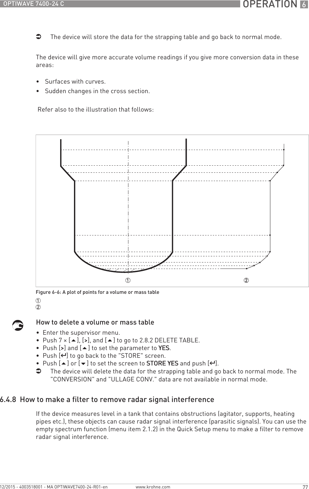  OPERATION 677OPTIWAVE 7400-24 Cwww.krohne.com12/2015 - 4003518001 - MA OPTIWAVE7400-24-R01-eniThe device will store the data for the strapping table and go back to normal mode.The device will give more accurate volume readings if you give more conversion data in these areas:•Surfaces with curves.•Sudden changes in the cross section. Refer also to the illustration that follows:How to delete a volume or mass table•  Enter the supervisor menu.•  Push 7 × [], [&gt;&gt;&gt;&gt;], and [] to go to 2.8.2 DELETE TABLE.•  Push [&gt;&gt;&gt;&gt;] and [] to set the parameter to YESYESYESYES.•  Push [^^^^] to go back to the &quot;STORE&quot; screen.•  Push [] or [] to set the screen to STORE YESSTORE YESSTORE YESSTORE YES and push [^^^^].iThe device will delete the data for the strapping table and go back to normal mode. The &quot;CONVERSION&quot; and &quot;ULLAGE CONV.&quot; data are not available in normal mode.6.4.8  How to make a filter to remove radar signal interferenceIf the device measures level in a tank that contains obstructions (agitator, supports, heating pipes etc.), these objects can cause radar signal interference (parasitic signals). You can use the empty spectrum function (menu item 2.1.2) in the Quick Setup menu to make a filter to remove radar signal interference.Figure 6-6: A plot of points for a volume or mass table1  2  