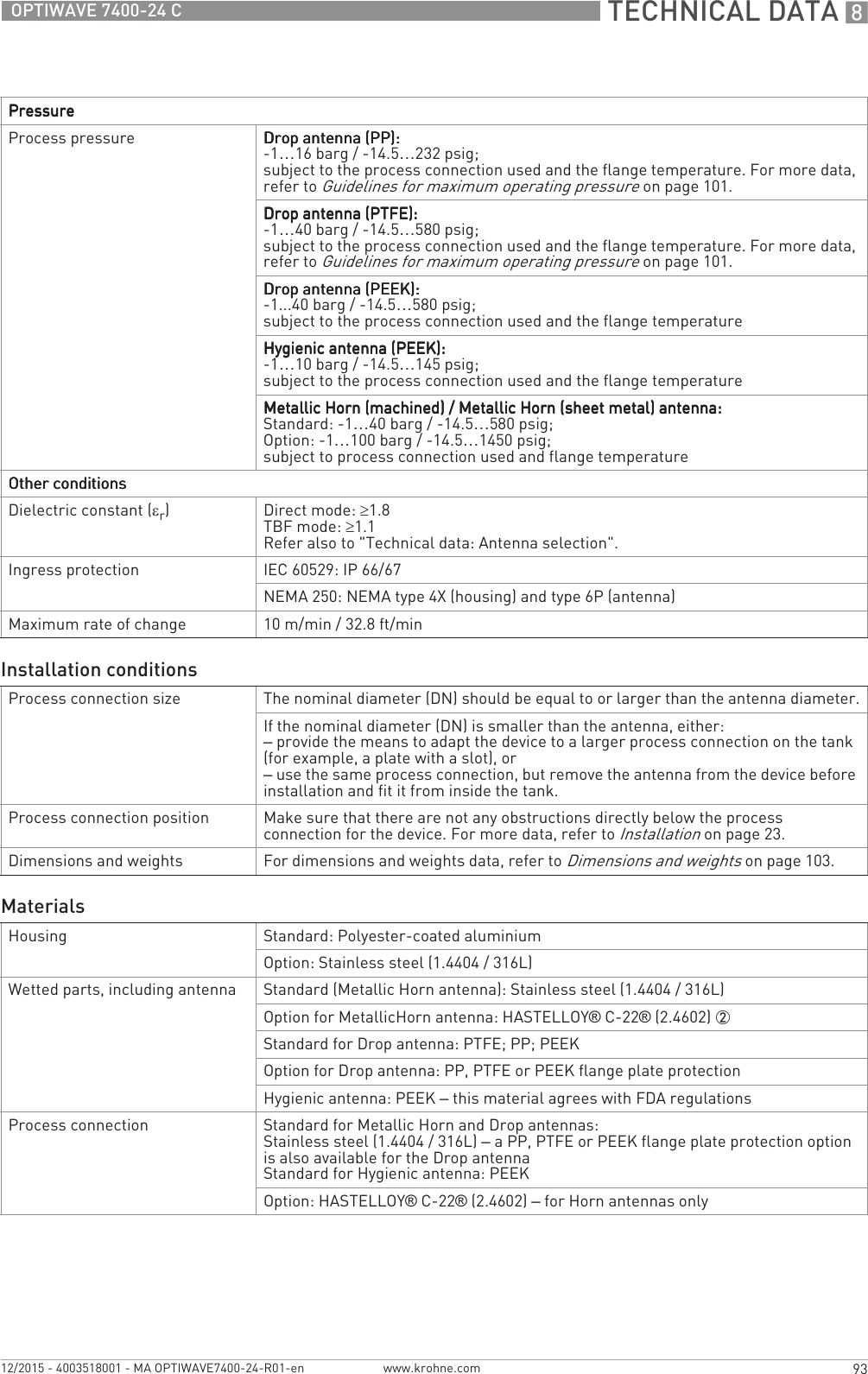  TECHNICAL DATA 893OPTIWAVE 7400-24 Cwww.krohne.com12/2015 - 4003518001 - MA OPTIWAVE7400-24-R01-enPressurePressurePressurePressureProcess pressure Drop antenna (PP):Drop antenna (PP):Drop antenna (PP):Drop antenna (PP):-1…16 barg / -14.5…232 psig;subject to the process connection used and the flange temperature. For more data, refer to Guidelines for maximum operating pressure on page 101.Drop antenna (PTFE):Drop antenna (PTFE):Drop antenna (PTFE):Drop antenna (PTFE):-1…40 barg / -14.5…580 psig;subject to the process connection used and the flange temperature. For more data, refer to Guidelines for maximum operating pressure on page 101.Drop antenna (PEEK):Drop antenna (PEEK):Drop antenna (PEEK):Drop antenna (PEEK):-1...40 barg / -14.5…580 psig;subject to the process connection used and the flange temperatureHygienic antenna (PEEK):Hygienic antenna (PEEK):Hygienic antenna (PEEK):Hygienic antenna (PEEK):-1…10 barg / -14.5…145 psig;subject to the process connection used and the flange temperatureMetallic Horn (machined) / Metallic Horn (sheet metal) antenna:Metallic Horn (machined) / Metallic Horn (sheet metal) antenna:Metallic Horn (machined) / Metallic Horn (sheet metal) antenna:Metallic Horn (machined) / Metallic Horn (sheet metal) antenna:Standard: -1…40 barg / -14.5…580 psig;Option: -1…100 barg / -14.5…1450 psig;subject to process connection used and flange temperatureOther conditionsOther conditionsOther conditionsOther conditionsDielectric constant (εr)Direct mode: ≥1.8TBF mode: ≥1.1Refer also to &quot;Technical data: Antenna selection&quot;.Ingress protection IEC 60529: IP 66/67NEMA 250: NEMA type 4X (housing) and type 6P (antenna)Maximum rate of change 10 m/min / 32.8 ft/minInstallation conditionsProcess connection size The nominal diameter (DN) should be equal to or larger than the antenna diameter.If the nominal diameter (DN) is smaller than the antenna, either:– provide the means to adapt the device to a larger process connection on the tank (for example, a plate with a slot), or– use the same process connection, but remove the antenna from the device before installation and fit it from inside the tank.Process connection position Make sure that there are not any obstructions directly below the process connection for the device. For more data, refer to Installation on page 23.Dimensions and weights For dimensions and weights data, refer to Dimensions and weights on page 103.MaterialsHousing Standard: Polyester-coated aluminiumOption: Stainless steel (1.4404 / 316L)Wetted parts, including antenna Standard (Metallic Horn antenna): Stainless steel (1.4404 / 316L)Option for MetallicHorn antenna: HASTELLOY® C-22® (2.4602) 2Standard for Drop antenna: PTFE; PP; PEEKOption for Drop antenna: PP, PTFE or PEEK flange plate protectionHygienic antenna: PEEK – this material agrees with FDA regulationsProcess connection Standard for Metallic Horn and Drop antennas:Stainless steel (1.4404 / 316L) – a PP, PTFE or PEEK flange plate protection option is also available for the Drop antennaStandard for Hygienic antenna: PEEKOption: HASTELLOY® C-22® (2.4602) – for Horn antennas only
