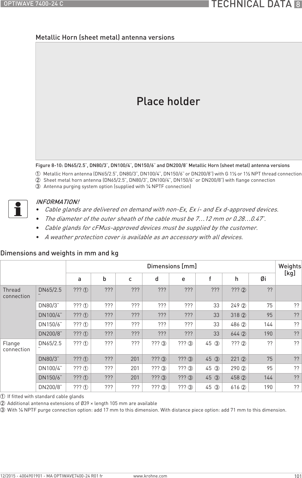  TECHNICAL DATA 8101OPTIWAVE 7400-24 Cwww.krohne.com12/2015 - 4004901901 - MA OPTIWAVE7400-24 R01 frDimensions and weights in mm and kgMetallic Horn (sheet metal) antenna versionsFigure 8-10: DN65/2.5¨, DN80/3¨, DN100/4¨, DN150/6¨ and DN200/8¨ Metallic Horn (sheet metal) antenna versions1  Metallic Horn antenna (DN65/2.5¨, DN80/3¨, DN100/4¨, DN150/6¨ or DN200/8¨) with G 1½ or 1½NPT thread connection2  Sheet metal horn antenna (DN65/2.5¨, DN80/3¨, DN100/4¨, DN150/6¨ or DN200/8¨) with flange connection3  Antenna purging system option (supplied with ¼NPTF connection)INFORMATION!•Cable glands are delivered on demand with non-Ex, Ex i- and Ex d-approved devices.•The diameter of the outer sheath of the cable must be 7…12 mm or 0.28…0.47¨.•Cable glands for cFMus-approved devices must be supplied by the customer.•A weather protection cover is available as an accessory with all devices.Dimensions [mm] Weights [kg]a b c d e f h ØiThread connection DN65/2.5¨??? 1 ??? ??? ??? ??? ??? ??? 2 ??DN80/3¨??? 1 ??? ??? ??? ??? 33 249 2 75 ??DN100/4¨??? 1 ??? ??? ??? ??? 33 318 2 95 ??DN150/6¨??? 1 ??? ??? ??? ??? 33 486 2 144 ??DN200/8¨??? 1 ??? ??? ??? ??? 33 644 2 190 ??Flange connection DN65/2.5¨??? 1 ??? ??? ??? 3 ??? 3 45  3 ??? 2 ?? ??DN80/3¨??? 1 ??? 201 ??? 3 ??? 3 45  3 221 2 75 ??DN100/4¨??? 1 ??? 201 ??? 3 ??? 3 45  3 290 2 95 ??DN150/6¨??? 1 ??? 201 ??? 3 ??? 3 45  3 458 2 144 ??DN200/8¨??? 1 ??? ??? ??? 3 ??? 3 45  3 616 2 190 ??1If fitted with standard cable glands2Additional antenna extensions of Ø39 × length 105 mm are available3With ¼NPTF purge connection option: add 17 mm to this dimension. With distance piece option: add 71 mm to this dimension.