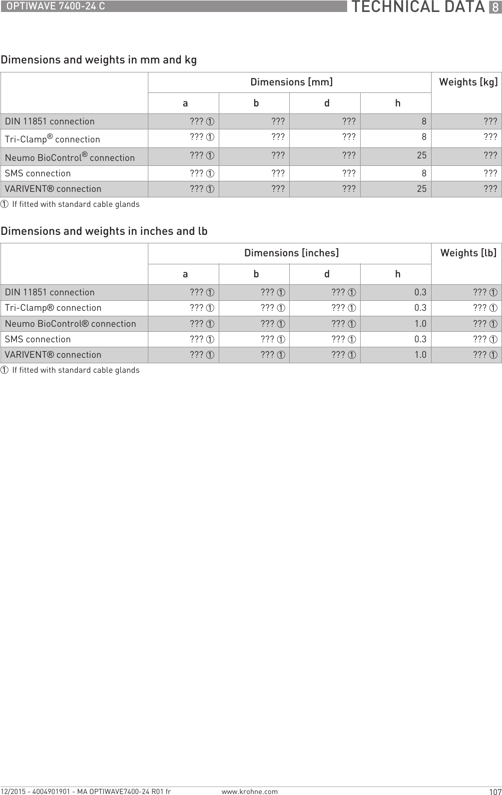  TECHNICAL DATA 8107OPTIWAVE 7400-24 Cwww.krohne.com12/2015 - 4004901901 - MA OPTIWAVE7400-24 R01 frDimensions and weights in mm and kgDimensions and weights in inches and lbDimensions [mm] Weights [kg]a b d hDIN 11851 connection ??? 1 ??? ??? 8???Tri-Clamp® connection ??? 1 ??? ??? 8???Neumo BioControl® connection ??? 1 ??? ??? 25 ???SMS connection ??? 1 ??? ??? 8???VARIVENT® connection ??? 1 ??? ??? 25 ???1If fitted with standard cable glandsDimensions [inches] Weights [lb]a b d hDIN 11851 connection ??? 1 ??? 1 ??? 1 0.3 ??? 1Tri-Clamp® connection ??? 1 ??? 1 ??? 1 0.3 ??? 1Neumo BioControl® connection ??? 1 ??? 1 ??? 1 1.0 ??? 1SMS connection ??? 1 ??? 1 ??? 1 0.3 ??? 1VARIVENT® connection ??? 1 ??? 1 ??? 1 1.0 ??? 11If fitted with standard cable glands
