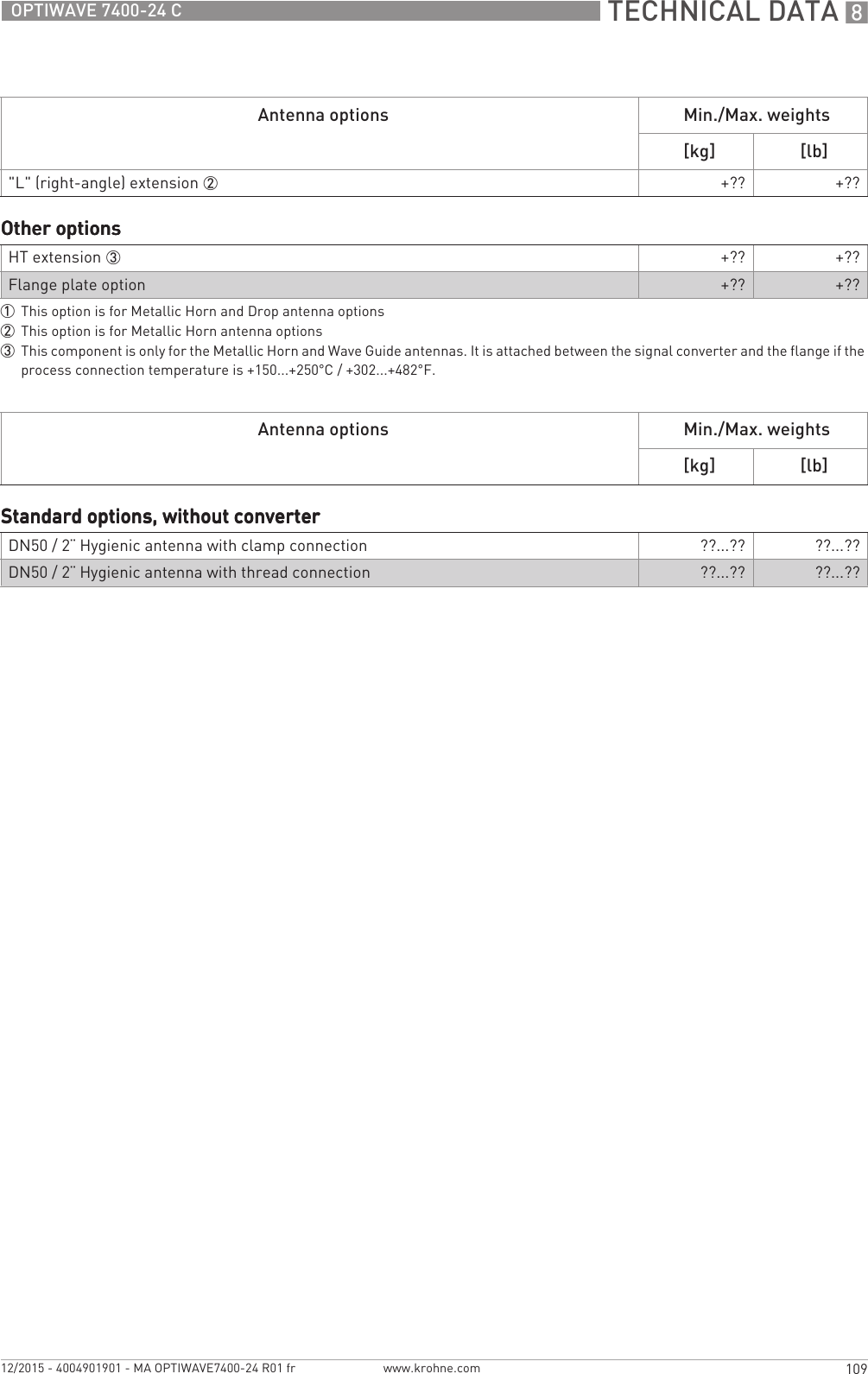  TECHNICAL DATA 8109OPTIWAVE 7400-24 Cwww.krohne.com12/2015 - 4004901901 - MA OPTIWAVE7400-24 R01 fr&quot;L&quot; (right-angle) extension 2 +?? +??Other optionsOther optionsOther optionsOther optionsHT extension 3 +?? +??Flange plate option +?? +??1This option is for Metallic Horn and Drop antenna options2This option is for Metallic Horn antenna options3This component is only for the Metallic Horn and Wave Guide antennas. It is attached between the signal converter and the flange if the process connection temperature is +150...+250°C / +302...+482°F.Antenna options Min./Max. weights[kg] [lb]Standard options, without converterStandard options, without converterStandard options, without converterStandard options, without converterDN50 / 2¨ Hygienic antenna with clamp connection ??...?? ??...??DN50 / 2¨ Hygienic antenna with thread connection ??...?? ??...??Antenna options Min./Max. weights[kg] [lb]