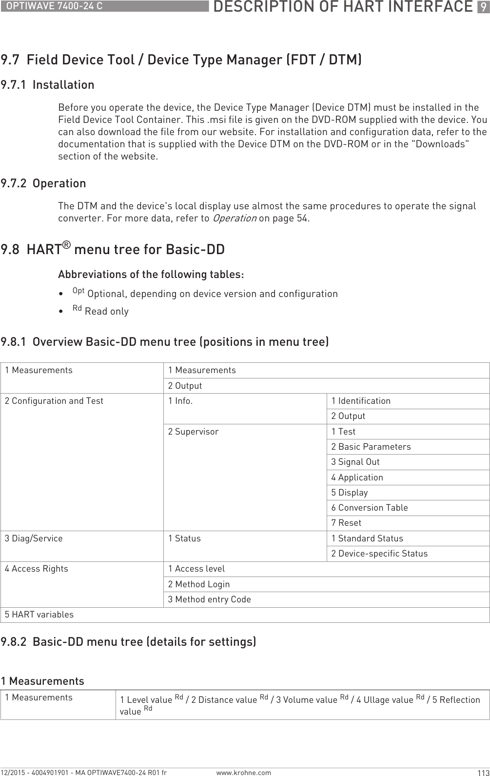  DESCRIPTION OF HART INTERFACE 9113OPTIWAVE 7400-24 Cwww.krohne.com12/2015 - 4004901901 - MA OPTIWAVE7400-24 R01 fr9.7  Field Device Tool / Device Type Manager (FDT / DTM)9.7.1  InstallationBefore you operate the device, the Device Type Manager (Device DTM) must be installed in the Field Device Tool Container. This .msi file is given on the DVD-ROM supplied with the device. You can also download the file from our website. For installation and configuration data, refer to the documentation that is supplied with the Device DTM on the DVD-ROM or in the &quot;Downloads&quot; section of the website.9.7.2  OperationThe DTM and the device&apos;s local display use almost the same procedures to operate the signal converter. For more data, refer to Operation on page 54.9.8  HART® menu tree for Basic-DDAbbreviations of the following tables:•Opt Optional, depending on device version and configuration•Rd Read only9.8.1  Overview Basic-DD menu tree (positions in menu tree)9.8.2  Basic-DD menu tree (details for settings)1Measurements 1Measurements2Output2Configuration and Test 1Info. 1 Identification2Output2Supervisor 1Test2 Basic Parameters3Signal Out4 Application5Display6Conversion Table7 Reset3Diag/Service 1 Status 1 Standard Status2 Device-specific Status4 Access Rights 1 Access level2Method Login3Method entry Code5HART variables1Measurements1Measurements 1 Level value Rd/ 2 Distance value Rd/ 3 Volume value Rd/ 4 Ullage value Rd/ 5 Reflection value Rd