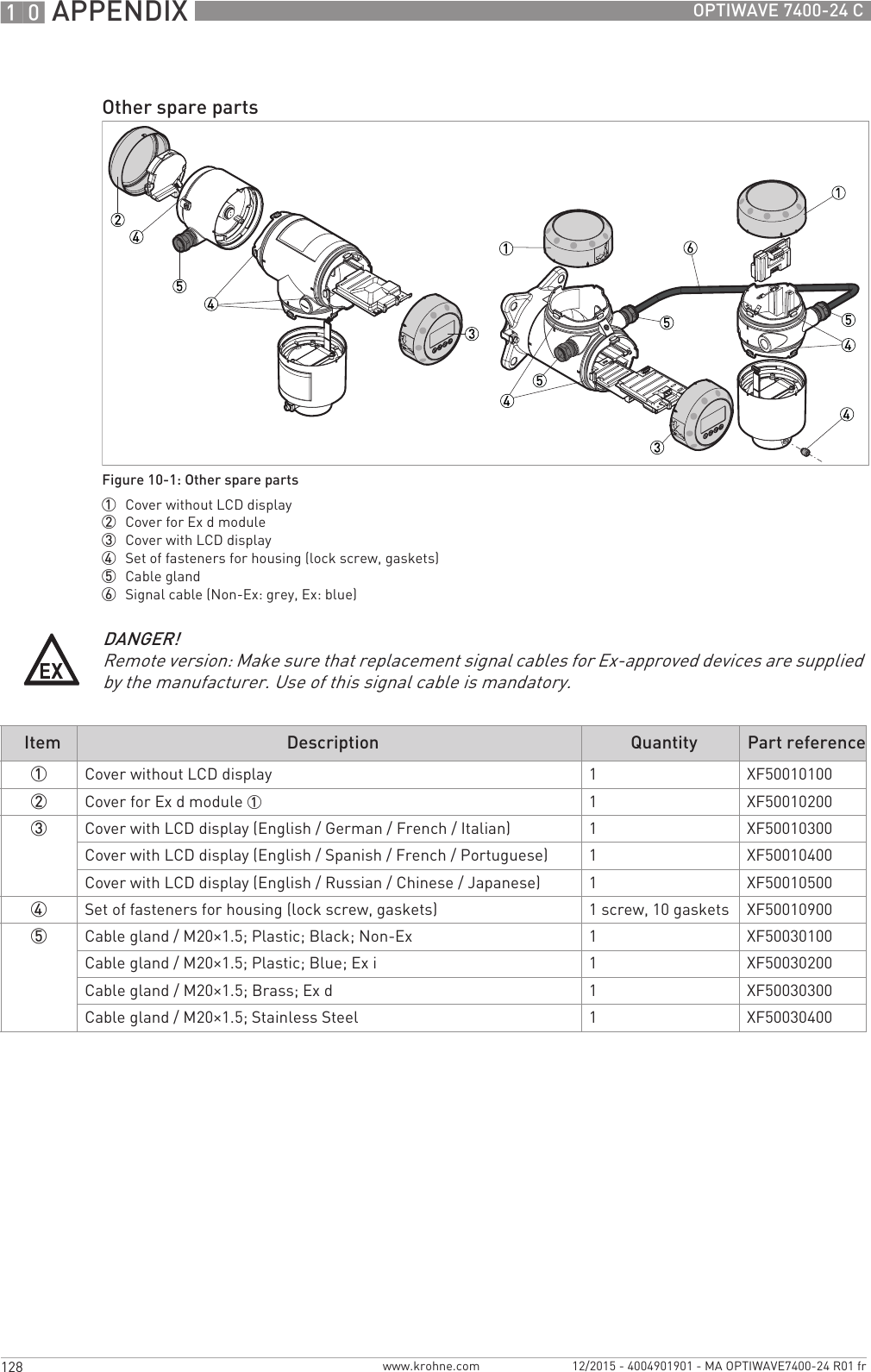 10 APPENDIX 128 OPTIWAVE 7400-24 Cwww.krohne.com 12/2015 - 4004901901 - MA OPTIWAVE7400-24 R01 frOther spare partsFigure 10-1: Other spare parts1  Cover without LCD display2  Cover for Ex d module3  Cover with LCD display4  Set of fasteners for housing (lock screw, gaskets)5  Cable gland6  Signal cable (Non-Ex: grey, Ex: blue)DANGER!Remote version: Make sure that replacement signal cables for Ex-approved devices are supplied by the manufacturer. Use of this signal cable is mandatory.Item Description Quantity Part reference1Cover without LCD display 1XF500101002Cover for Ex d module 1 1XF500102003Cover with LCD display (English / German / French / Italian) 1XF50010300Cover with LCD display (English / Spanish / French / Portuguese) 1XF50010400Cover with LCD display (English / Russian / Chinese / Japanese) 1XF500105004Set of fasteners for housing (lock screw, gaskets) 1 screw, 10 gaskets XF500109005Cable gland / M20×1.5; Plastic; Black; Non-Ex 1XF50030100Cable gland / M20×1.5; Plastic; Blue; Ex i 1XF50030200Cable gland / M20×1.5; Brass; Ex d 1XF50030300Cable gland / M20×1.5; Stainless Steel 1XF50030400