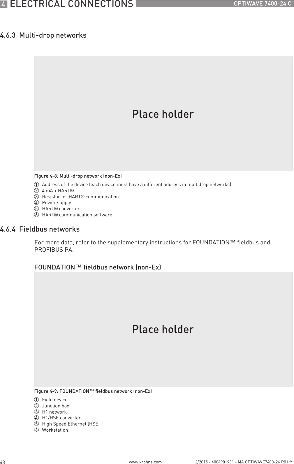4 ELECTRICAL CONNECTIONS 48 OPTIWAVE 7400-24 Cwww.krohne.com 12/2015 - 4004901901 - MA OPTIWAVE7400-24 R01 fr4.6.3  Multi-drop networks4.6.4  Fieldbus networksFor more data, refer to the supplementary instructions for FOUNDATION™ fieldbus and PROFIBUS PA.Figure 4-8: Multi-drop network (non-Ex)1  Address of the device (each device must have a different address in multidrop networks)2  4mA + HART®3  Resistor for HART® communication4  Power supply5  HART® converter6  HART® communication softwareFOUNDATION™ fieldbus network (non-Ex)Figure 4-9: FOUNDATION™ fieldbus network (non-Ex)1  Field device2  Junction box3  H1 network4  H1/HSE converter5  High Speed Ethernet (HSE)6  Workstation