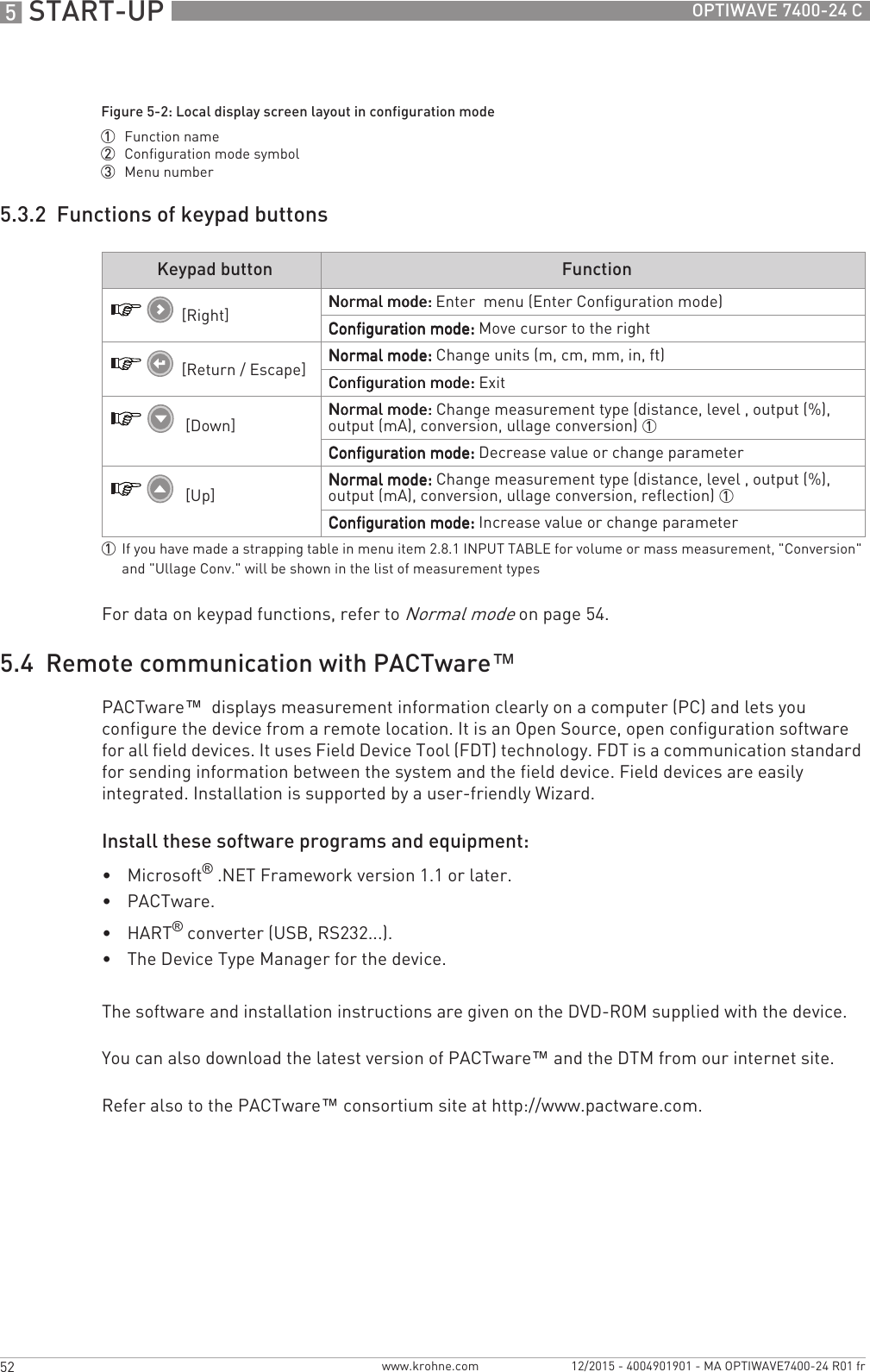 5 START-UP 52 OPTIWAVE 7400-24 Cwww.krohne.com 12/2015 - 4004901901 - MA OPTIWAVE7400-24 R01 fr5.3.2  Functions of keypad buttonsFor data on keypad functions, refer to Normal mode on page 54.5.4  Remote communication with PACTware™PACTware™  displays measurement information clearly on a computer (PC) and lets you configure the device from a remote location. It is an Open Source, open configuration software for all field devices. It uses Field Device Tool (FDT) technology. FDT is a communication standard for sending information between the system and the field device. Field devices are easily integrated. Installation is supported by a user-friendly Wizard.Install these software programs and equipment:•Microsoft® .NET Framework version 1.1 or later.•PACTware.•HART® converter (USB, RS232...).•The Device Type Manager for the device.The software and installation instructions are given on the DVD-ROM supplied with the device.You can also download the latest version of PACTware™ and the DTM from our internet site.Refer also to the PACTware™ consortium site at http://www.pactware.com.Figure 5-2: Local display screen layout in configuration mode1  Function name2  Configuration mode symbol3  Menu numberKeypad button Function [Right] Normal mode:Normal mode:Normal mode:Normal mode: Enter  menu (Enter Configuration mode)Configuration mode:Configuration mode:Configuration mode:Configuration mode: Move cursor to the right [Return / Escape] Normal mode:Normal mode:Normal mode:Normal mode: Change units (m, cm, mm, in, ft)Configuration mode:Configuration mode:Configuration mode:Configuration mode: Exit  [Down] Normal mode:Normal mode:Normal mode:Normal mode: Change measurement type (distance, level , output (%), output (mA), conversion, ullage conversion) 1Configuration mode:Configuration mode:Configuration mode:Configuration mode: Decrease value or change parameter  [Up] Normal mode:Normal mode:Normal mode:Normal mode: Change measurement type (distance, level , output (%), output (mA), conversion, ullage conversion, reflection) 1Configuration mode:Configuration mode:Configuration mode:Configuration mode: Increase value or change parameter1If you have made a strapping table in menu item 2.8.1 INPUT TABLE for volume or mass measurement, &quot;Conversion&quot; and &quot;Ullage Conv.&quot; will be shown in the list of measurement types