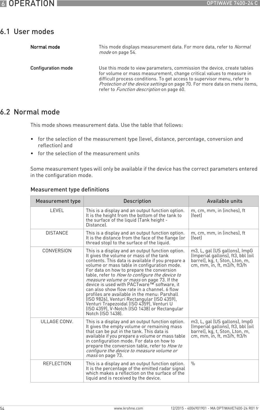 6 OPERATION 54 OPTIWAVE 7400-24 Cwww.krohne.com 12/2015 - 4004901901 - MA OPTIWAVE7400-24 R01 fr6.1  User modes6.2  Normal modeThis mode shows measurement data. Use the table that follows:•for the selection of the measurement type (level, distance, percentage, conversion and reflection) and•for the selection of the measurement unitsSome measurement types will only be available if the device has the correct parameters entered in the configuration mode.Measurement type definitionsNormal modeNormal modeNormal modeNormal mode This mode displays measurement data. For more data, refer to Normal mode on page 54.Configuration modeConfiguration modeConfiguration modeConfiguration mode Use this mode to view parameters, commission the device, create tables for volume or mass measurement, change critical values to measure in difficult process conditions. To get access to supervisor menu, refer to Protection of the device settings on page 70. For more data on menu items, refer to Function description on page 60.Measurement type Description Available unitsLEVEL This is a display and an output function option. It is the height from the bottom of the tank to the surface of the liquid (Tank height - Distance).m, cm, mm, in (inches), ft (feet) DISTANCE This is a display and an output function option. It is the distance from the face of the flange (or thread stop) to the surface of the liquid.m, cm, mm, in (inches), ft (feet)CONVERSION This is a display and an output function option. It gives the volume or mass of the tank contents. This data is available if you prepare a volume or mass table in configuration mode. For data on how to prepare the conversion table, refer to How to configure the device to measure volume or mass on page 73. If the device is used with PACTware™ software, it can also show flow rate in a channel. 6 flow profiles are available in the menu: Parshall (ISO 9826), Venturi Rectangular (ISO 4359), Venturi Trapezoidal (ISO 4359), Venturi U (ISO 4359), V-Notch (ISO 1438) or Rectangular Notch (ISO 1438).m3, L, gal (US gallons), ImpG (Imperial gallons), ft3, bbl (oil barrel), kg, t, Ston, Lton, m, cm, mm, in, ft, m3/h, ft3/hULLAGE CONV. This is a display and an output function option. It gives the empty volume or remaining mass that can be put in the tank. This data is available if you prepare a volume or mass table in configuration mode. For data on how to prepare the conversion table, refer to How to configure the device to measure volume or mass on page 73.m3, L, gal (US gallons), ImpG (Imperial gallons), ft3, bbl (oil barrel), kg, t, Ston, Lton, m, cm, mm, in, ft, m3/h, ft3/hREFLECTION This is a display and an output function option. It is the percentage of the emitted radar signal which makes a reflection on the surface of the liquid and is received by the device.%