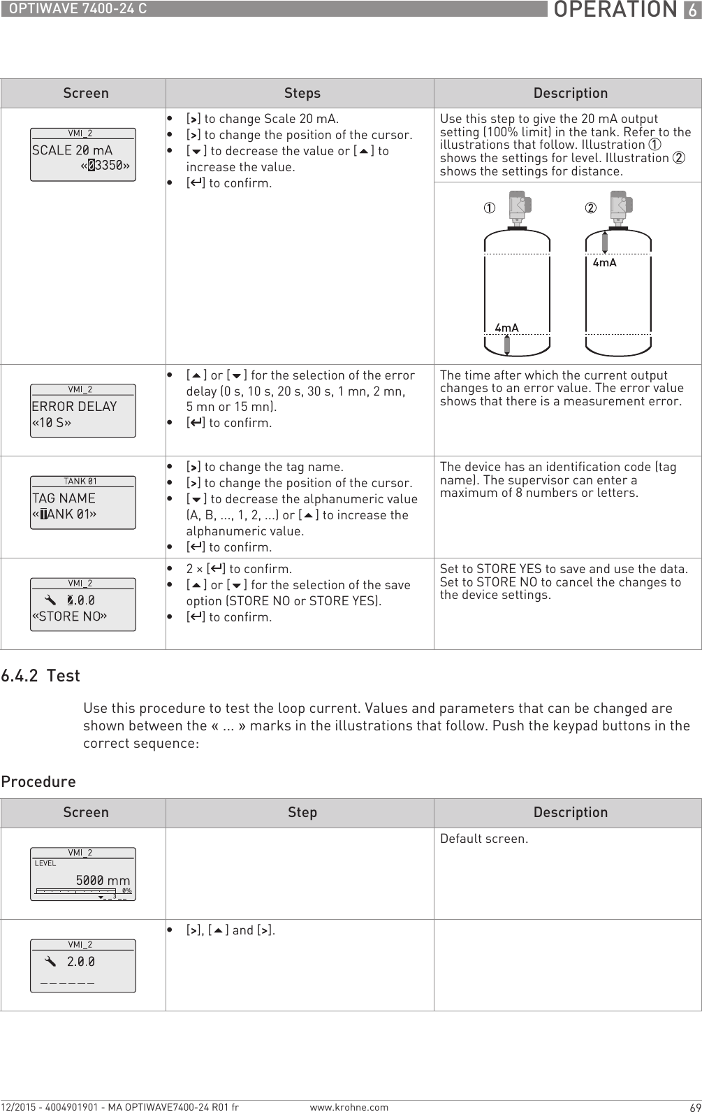  OPERATION 669OPTIWAVE 7400-24 Cwww.krohne.com12/2015 - 4004901901 - MA OPTIWAVE7400-24 R01 fr6.4.2  TestUse this procedure to test the loop current. Values and parameters that can be changed are shown between the «... » marks in the illustrations that follow. Push the keypad buttons in the correct sequence:Procedure•[&gt;&gt;&gt;&gt;] to change Scale 20 mA.•[&gt;&gt;&gt;&gt;] to change the position of the cursor.•[] to decrease the value or [] to increase the value.•[^^^^] to confirm.Use this step to give the 20 mA output setting (100% limit) in the tank. Refer to the illustrations that follow. Illustration 1 shows the settings for level. Illustration 2 shows the settings for distance.•[] or [] for the selection of the error delay (0 s, 10 s, 20 s, 30 s, 1 mn, 2 mn, 5 mn or 15 mn).•[^^^^] to confirm.The time after which the current output changes to an error value. The error value shows that there is a measurement error.•[&gt;&gt;&gt;&gt;] to change the tag name.•[&gt;&gt;&gt;&gt;] to change the position of the cursor.•[] to decrease the alphanumeric value (A, B, ..., 1, 2, ...) or [] to increase the alphanumeric value.•[^^^^] to confirm.The device has an identification code (tag name). The supervisor can enter a maximum of 8 numbers or letters.•2× [^^^^] to confirm.•[] or [] for the selection of the save option (STORE NO or STORE YES).•[^^^^] to confirm.Set to STORE YES to save and use the data. Set to STORE NO to cancel the changes to the device settings.Screen Steps DescriptionScreen Step DescriptionDefault screen.•[&gt;&gt;&gt;&gt;], [] and [&gt;&gt;&gt;&gt;].