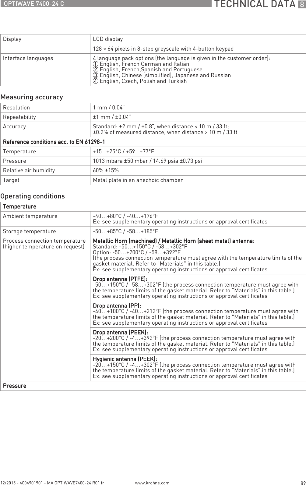  TECHNICAL DATA 889OPTIWAVE 7400-24 Cwww.krohne.com12/2015 - 4004901901 - MA OPTIWAVE7400-24 R01 frDisplay LCD display128 × 64 pixels in 8-step greyscale with 4-button keypadInterface languages 4 language pack options (the language is given in the customer order):1 English, French German and Italian2 English, French,Spanish and Portuguese3 English, Chinese (simplified), Japanese and Russian4 English, Czech, Polish and TurkishMeasuring accuracyResolution 1mm/ 0.04¨Repeatability ±1mm/ ±0.04¨Accuracy Standard: ±2mm/ ±0.8¨, when distance &lt;10m/ 33ft; ±0.2% of measured distance, when distance &gt; 10 m / 33 ftReference conditions acc. to EN 61298-1Reference conditions acc. to EN 61298-1Reference conditions acc. to EN 61298-1Reference conditions acc. to EN 61298-1Temperature +15...+25°C / +59...+77°FPressure 1013 mbara ±50 mbar / 14.69 psia ±0.73 psiRelative air humidity 60% ±15%Target Metal plate in an anechoic chamberOperating conditionsTemperatureTemperatureTemperatureTemperatureAmbient temperature -40…+80°C/ -40…+176°FEx: see supplementary operating instructions or approval certificatesStorage temperature -50…+85°C/ -58…+185°FProcess connection temperature(higher temperature on request) Metallic Horn (machined) / Metallic Horn (sheet metal) antenna:Metallic Horn (machined) / Metallic Horn (sheet metal) antenna:Metallic Horn (machined) / Metallic Horn (sheet metal) antenna:Metallic Horn (machined) / Metallic Horn (sheet metal) antenna:Standard: -50…+150°C/ -58…+302°FOption: -50…+200°C/ -58…+392°F(the process connection temperature must agree with the temperature limits of the gasket material. Refer to &quot;Materials&quot; in this table.)Ex: see supplementary operating instructions or approval certificatesDrop antenna (PTFE):Drop antenna (PTFE):Drop antenna (PTFE):Drop antenna (PTFE):-50…+150°C/ -58…+302°F (the process connection temperature must agree with the temperature limits of the gasket material. Refer to &quot;Materials&quot; in this table.)Ex: see supplementary operating instructions or approval certificatesDrop antenna (PP):Drop antenna (PP):Drop antenna (PP):Drop antenna (PP):-40…+100°C/ -40…+212°F (the process connection temperature must agree with the temperature limits of the gasket material. Refer to &quot;Materials&quot; in this table.)Ex: see supplementary operating instructions or approval certificatesDrop antenna (PEEK):Drop antenna (PEEK):Drop antenna (PEEK):Drop antenna (PEEK):-20…+200°C/ -4…+392°F (the process connection temperature must agree with the temperature limits of the gasket material. Refer to &quot;Materials&quot; in this table.)Ex: see supplementary operating instructions or approval certificatesHygienic antenna (PEEK):Hygienic antenna (PEEK):Hygienic antenna (PEEK):Hygienic antenna (PEEK):-20…+150°C/ -4…+302°F (the process connection temperature must agree with the temperature limits of the gasket material. Refer to &quot;Materials&quot; in this table.)Ex: see supplementary operating instructions or approval certificatesPressurePressurePressurePressure