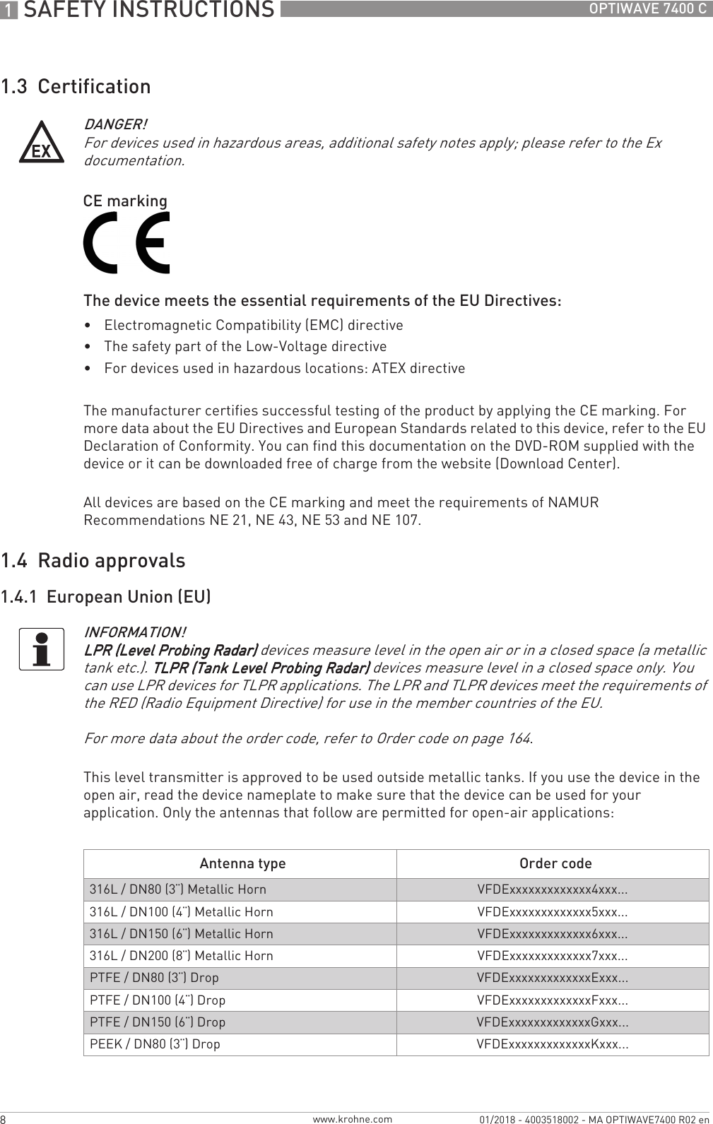 Page 1 of KROHNE FMCW24GX4L Level Probing Radar User Manual Handbook  English  source   1st edition  R01 