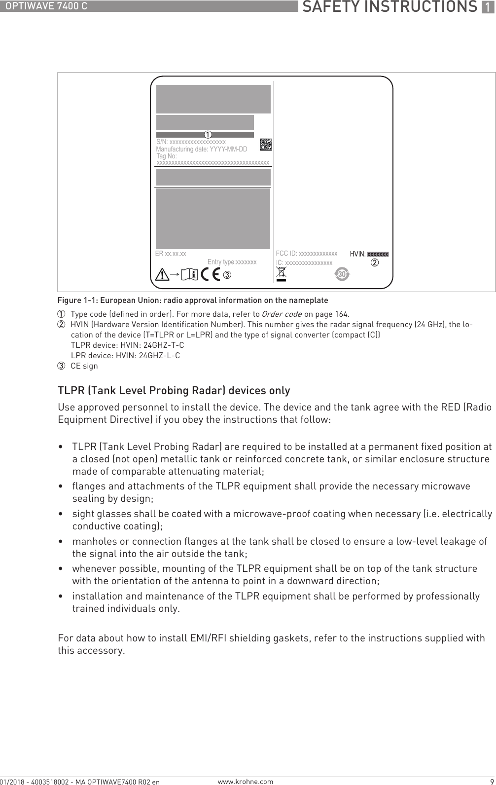 Page 2 of KROHNE FMCW24GX4L Level Probing Radar User Manual Handbook  English  source   1st edition  R01 