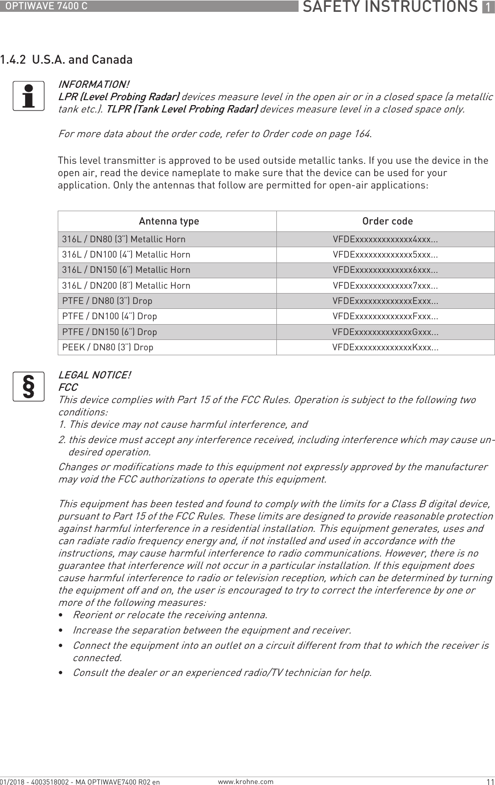 Page 4 of KROHNE FMCW24GX4L Level Probing Radar User Manual Handbook  English  source   1st edition  R01 