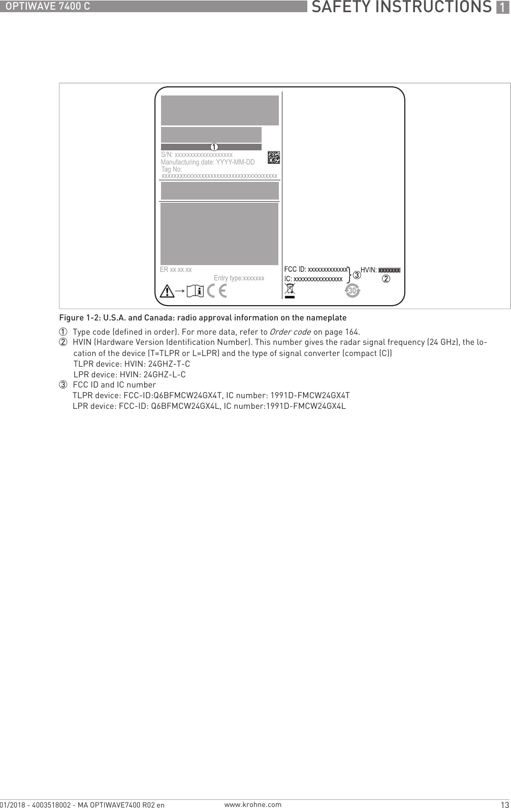 Page 6 of KROHNE FMCW24GX4L Level Probing Radar User Manual Handbook  English  source   1st edition  R01 