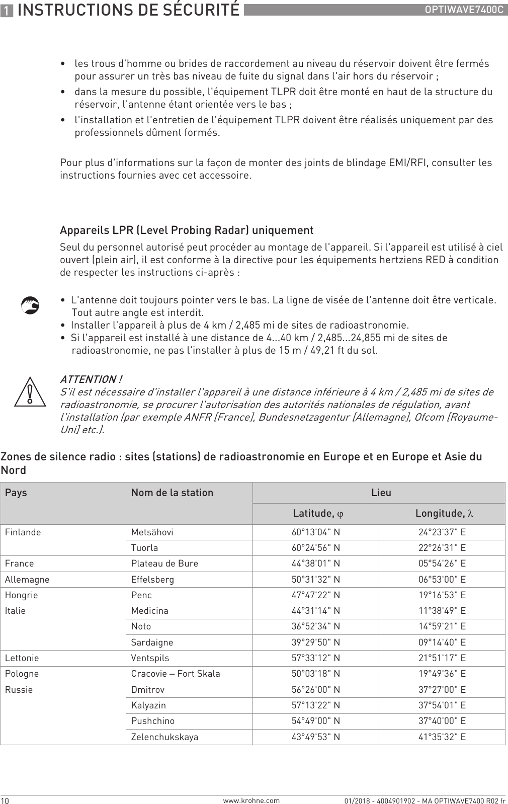 Page 3 of KROHNE FMCW24GX4L Level Probing Radar User Manual MA OPTIWAVE7400 fr 170829 4004901901 R01