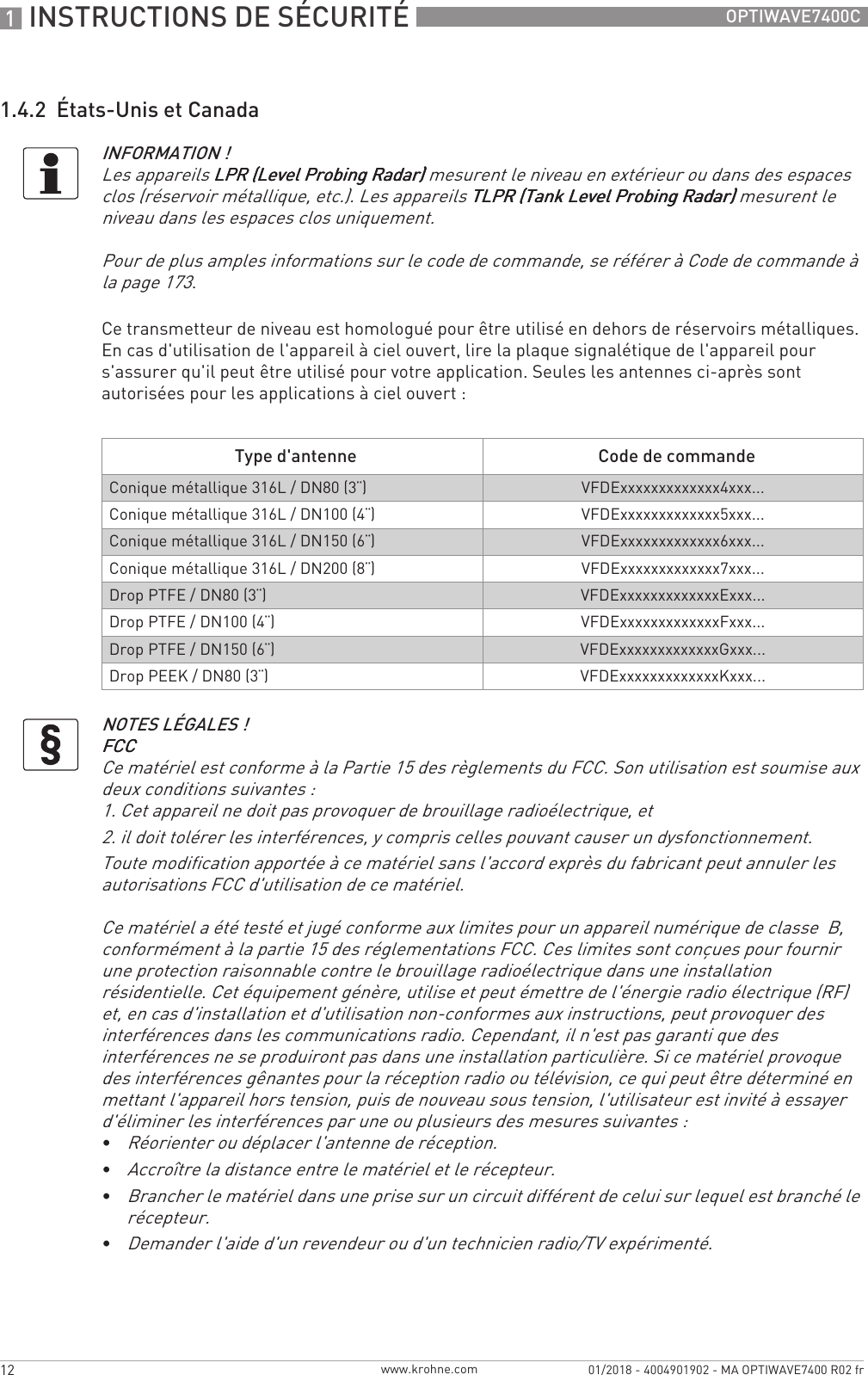 Page 5 of KROHNE FMCW24GX4L Level Probing Radar User Manual MA OPTIWAVE7400 fr 170829 4004901901 R01