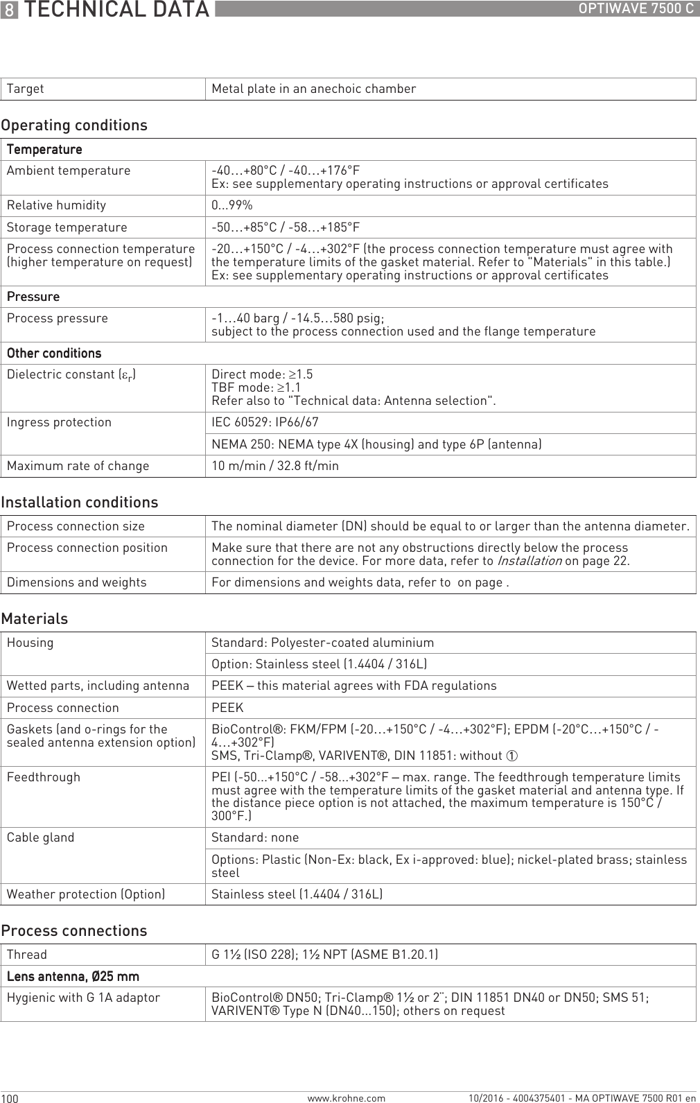 8 TECHNICAL DATA 100 OPTIWAVE 7500 Cwww.krohne.com 10/2016 - 4004375401 - MA OPTIWAVE 7500 R01 enTarget Metal plate in an anechoic chamberOperating conditionsTemperatureTemperatureTemperatureTemperatureAmbient temperature -40…+80°C/ -40…+176°FEx: see supplementary operating instructions or approval certificatesRelative humidity 0...99%Storage temperature -50…+85°C/ -58…+185°FProcess connection temperature(higher temperature on request) -20…+150°C/ -4…+302°F (the process connection temperature must agree with the temperature limits of the gasket material. Refer to &quot;Materials&quot; in this table.)Ex: see supplementary operating instructions or approval certificatesPressurePressurePressurePressureProcess pressure -1…40 barg / -14.5…580 psig;subject to the process connection used and the flange temperatureOther conditionsOther conditionsOther conditionsOther conditionsDielectric constant (εr)Direct mode: ≥1.5TBF mode: ≥1.1Refer also to &quot;Technical data: Antenna selection&quot;.Ingress protection IEC 60529: IP66/67NEMA 250: NEMA type 4X (housing) and type 6P (antenna)Maximum rate of change 10 m/min / 32.8 ft/minInstallation conditionsProcess connection size The nominal diameter (DN) should be equal to or larger than the antenna diameter.Process connection position Make sure that there are not any obstructions directly below the process connection for the device. For more data, refer to Installation on page 22.Dimensions and weights For dimensions and weights data, refer to  on page .MaterialsHousing Standard: Polyester-coated aluminiumOption: Stainless steel (1.4404 / 316L)Wetted parts, including antenna PEEK – this material agrees with FDA regulationsProcess connection PEEKGaskets (and o-rings for the sealed antenna extension option) BioControl®: FKM/FPM (-20…+150°C/ -4…+302°F); EPDM (-20°C…+150°C/ -4…+302°F)SMS, Tri-Clamp®, VARIVENT®, DIN 11851: without 1Feedthrough PEI (-50...+150°C / -58...+302°F – max. range. The feedthrough temperature limits must agree with the temperature limits of the gasket material and antenna type. If the distance piece option is not attached, the maximum temperature is 150°C/ 300°F.)Cable gland Standard: noneOptions: Plastic (Non-Ex: black, Ex i-approved: blue); nickel-plated brass; stainless steelWeather protection (Option) Stainless steel (1.4404 / 316L)Process connectionsThread G1½ (ISO 228); 1½NPT (ASME B1.20.1)Lens antenna, Ø25 mmLens antenna, Ø25 mmLens antenna, Ø25 mmLens antenna, Ø25 mmHygienic with G 1A adaptor BioControl® DN50; Tri-Clamp® 1½ or 2¨; DIN 11851 DN40 or DN50; SMS 51; VARIVENT® Type N (DN40...150); others on request