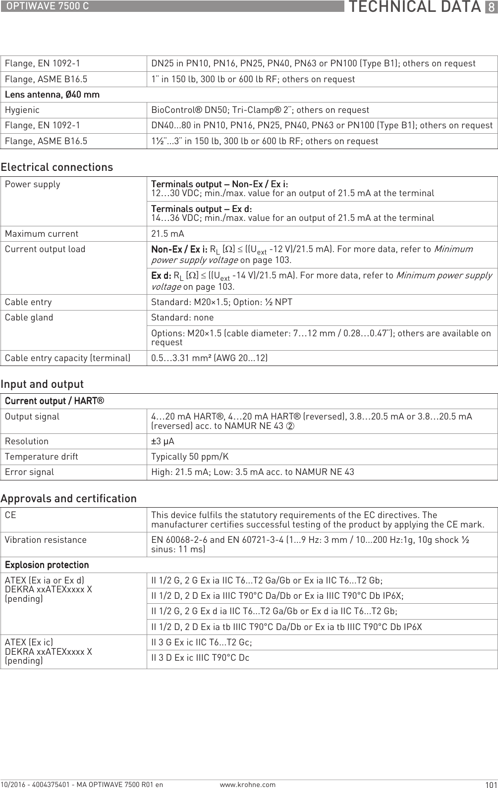  TECHNICAL DATA 8101OPTIWAVE 7500 Cwww.krohne.com10/2016 - 4004375401 - MA OPTIWAVE 7500 R01 enFlange, EN 1092-1 DN25 in PN10, PN16, PN25, PN40, PN63 or PN100 (Type B1); others on requestFlange, ASME B16.5 1¨ in 150 lb, 300 lb or 600 lb RF; others on requestLens antenna, Ø40 mmLens antenna, Ø40 mmLens antenna, Ø40 mmLens antenna, Ø40 mmHygienic BioControl® DN50; Tri-Clamp® 2¨; others on requestFlange, EN 1092-1 DN40...80 in PN10, PN16, PN25, PN40, PN63 or PN100 (Type B1); others on requestFlange, ASME B16.5 1½¨...3¨ in 150 lb, 300 lb or 600 lb RF; others on requestElectrical connectionsPower supply Terminals output Terminals output Terminals output Terminals output – Non-Ex / Ex i: Non-Ex / Ex i: Non-Ex / Ex i: Non-Ex / Ex i:12…30 VDC; min./max. value for an output of 21.5 mA at the terminalTerminals output Terminals output Terminals output Terminals output – Ex d: Ex d: Ex d: Ex d:14…36 VDC; min./max. value for an output of 21.5 mA at the terminalMaximum current 21.5 mACurrent output load Non-Ex / Ex i:Non-Ex / Ex i:Non-Ex / Ex i:Non-Ex / Ex i: RL [Ω] ≤ ((Uext -12V)/21.5mA). For more data, refer to Minimum power supply voltage on page 103.Ex d:Ex d:Ex d:Ex d: RL [Ω] ≤ ((Uext -14 V)/21.5 mA). For more data, refer to Minimum power supply voltage on page 103.Cable entry Standard: M20×1.5; Option: ½NPTCable gland Standard: noneOptions: M20×1.5 (cable diameter: 7…12 mm / 0.28…0.47¨); others are available on requestCable entry capacity (terminal) 0.5…3.31 mm² (AWG 20...12)Input and outputCurrent output / HARTCurrent output / HARTCurrent output / HARTCurrent output / HART®Output signal 4…20 mA HART®, 4…20 mA HART® (reversed), 3.8…20.5 mA or 3.8…20.5 mA (reversed) acc. to NAMUR NE 43 2Resolution ±3µATemperature drift Typically 50 ppm/KError signal High: 21.5 mA; Low: 3.5 mA acc. to NAMUR NE 43Approvals and certificationCE This device fulfils the statutory requirements of the EC directives. The manufacturer certifies successful testing of the product by applying the CE mark.Vibration resistance EN 60068-2-6 and EN 60721-3-4 (1...9 Hz: 3 mm / 10...200 Hz:1g, 10g shock ½ sinus: 11 ms)Explosion protectionExplosion protectionExplosion protectionExplosion protectionATEX (Ex ia or Ex d)DEKRA xxATEXxxxx X(pending)II 1/2 G, 2 G Ex ia IIC T6...T2 Ga/Gb or Ex ia IIC T6...T2 Gb;II 1/2 D, 2 D Ex ia IIIC T90°C Da/Db or Ex ia IIIC T90°C Db IP6X;II 1/2 G, 2 G Ex d ia IIC T6...T2 Ga/Gb or Ex d ia IIC T6...T2 Gb;II 1/2 D, 2 D Ex ia tb IIIC T90°C Da/Db or Ex ia tb IIIC T90°C Db IP6XATEX (Ex ic)DEKRA xxATEXxxxx X(pending)II 3 G Ex ic IIC T6...T2 Gc;II 3 D Ex ic IIIC T90°C Dc