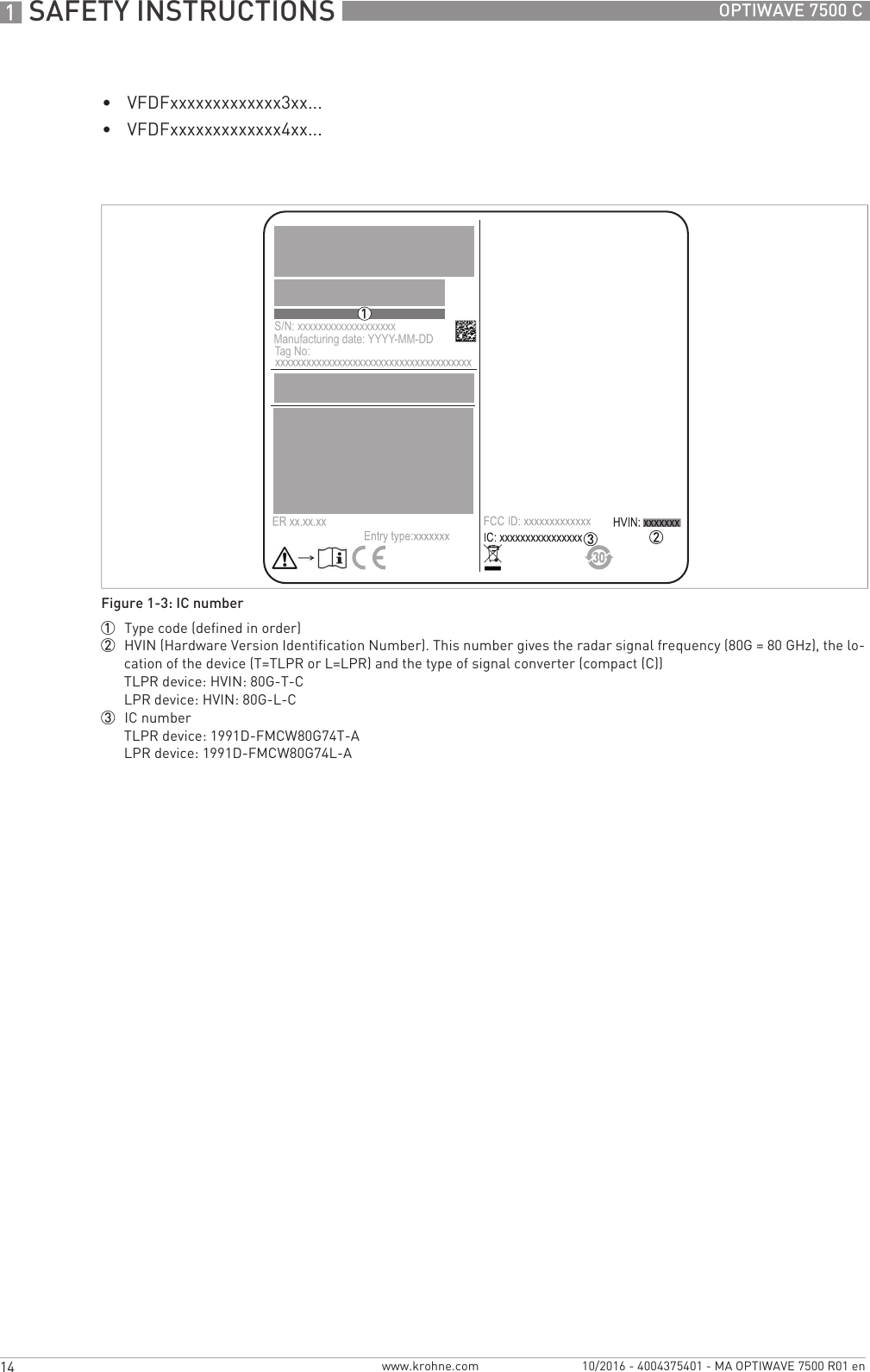 1 SAFETY INSTRUCTIONS 14 OPTIWAVE 7500 Cwww.krohne.com 10/2016 - 4004375401 - MA OPTIWAVE 7500 R01 en•VFDFxxxxxxxxxxxxx3xx...•VFDFxxxxxxxxxxxxx4xx...Figure 1-3: IC number1  Type code (defined in order)2  HVIN (Hardware Version Identification Number). This number gives the radar signal frequency (80G = 80 GHz), the lo-cation of the device (T=TLPR or L=LPR) and the type of signal converter (compact (C))TLPR device: HVIN: 80G-T-CLPR device: HVIN: 80G-L-C3  IC numberTLPR device: 1991D-FMCW80G74T-ALPR device: 1991D-FMCW80G74L-AS/N: xxxxxxxxxxxxxxxxxxxManufacturing date: YYYY-MM-DDTag No: 