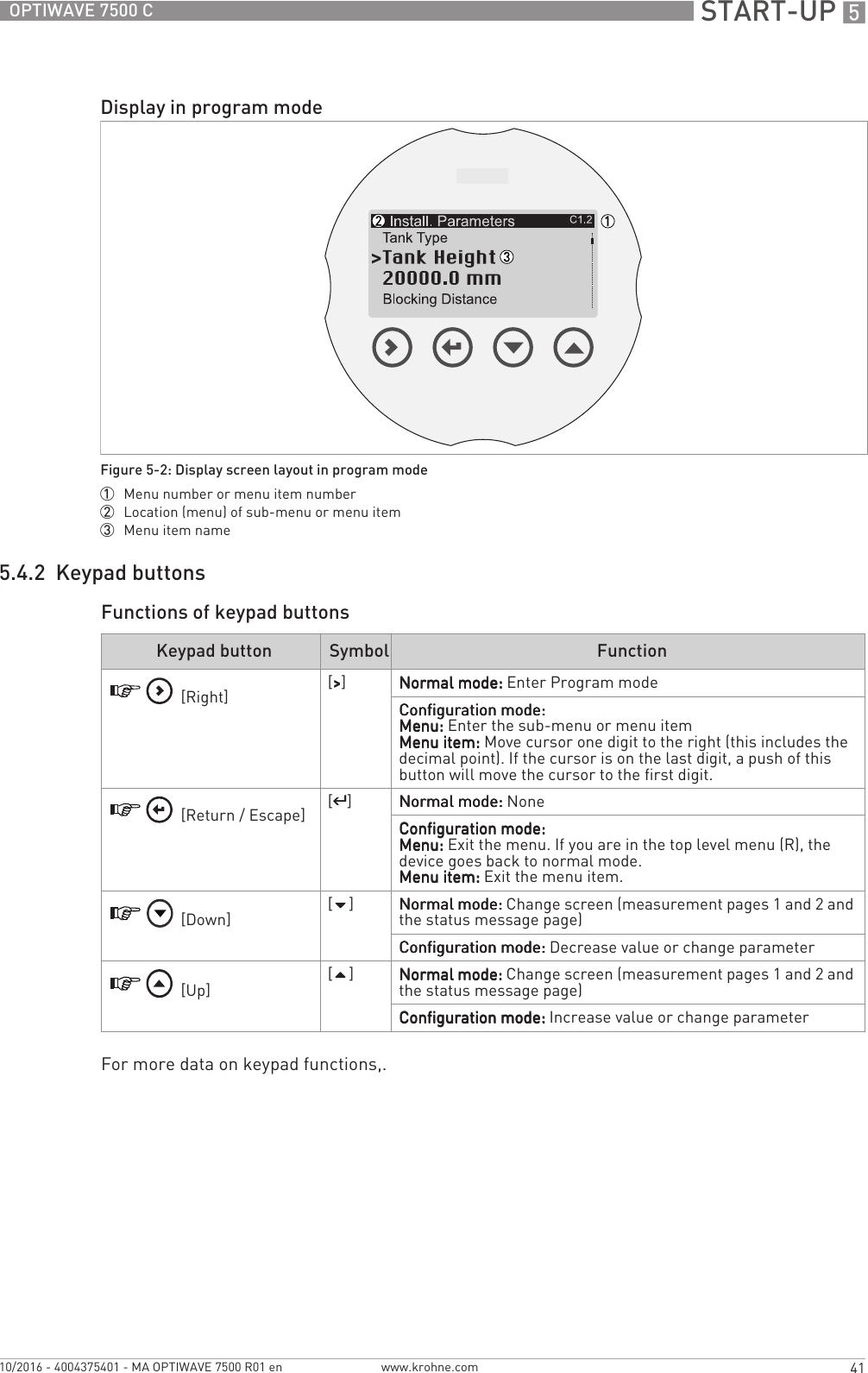  START-UP 541OPTIWAVE 7500 Cwww.krohne.com10/2016 - 4004375401 - MA OPTIWAVE 7500 R01 en5.4.2  Keypad buttonsFunctions of keypad buttonsFor more data on keypad functions,.Display in program modeFigure 5-2: Display screen layout in program mode1  Menu number or menu item number2  Location (menu) of sub-menu or menu item3  Menu item nameKeypad button Symbol Function [Right] [&gt;&gt;&gt;&gt;] Normal mode:Normal mode:Normal mode:Normal mode: Enter Program modeConfiguration mode:Configuration mode:Configuration mode:Configuration mode:Menu:Menu:Menu:Menu: Enter the sub-menu or menu itemMenu item:Menu item:Menu item:Menu item: Move cursor one digit to the right (this includes the decimal point). If the cursor is on the last digit, a push of this button will move the cursor to the first digit. [Return / Escape] [^^^^]Normal mode:Normal mode:Normal mode:Normal mode: NoneConfiguration mode:Configuration mode:Configuration mode:Configuration mode:Menu:Menu:Menu:Menu: Exit the menu. If you are in the top level menu (R), the device goes back to normal mode.Menu item:Menu item:Menu item:Menu item: Exit the menu item. [Down] []Normal mode:Normal mode:Normal mode:Normal mode: Change screen (measurement pages 1 and 2 and the status message page)Configuration mode:Configuration mode:Configuration mode:Configuration mode: Decrease value or change parameter [Up] []Normal mode:Normal mode:Normal mode:Normal mode: Change screen (measurement pages 1 and 2 and the status message page)Configuration mode:Configuration mode:Configuration mode:Configuration mode: Increase value or change parameter