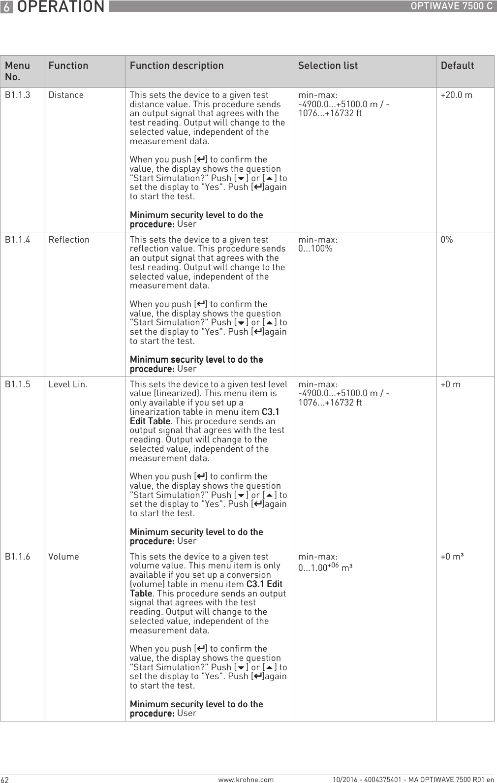 6 OPERATION 62 OPTIWAVE 7500 Cwww.krohne.com 10/2016 - 4004375401 - MA OPTIWAVE 7500 R01 enB1.1.3 Distance This sets the device to a given test distance value. This procedure sends an output signal that agrees with the test reading. Output will change to the selected value, independent of the measurement data.When you push [^^^^] to confirm the value, the display shows the question &quot;Start Simulation?&quot; Push [] or [] to set the display to &quot;Yes&quot;. Push [^^^^]again to start the test.Minimum security level to do the Minimum security level to do the Minimum security level to do the Minimum security level to do the procedure:procedure:procedure:procedure: Usermin-max:-4900.0...+5100.0 m / -1076...+16732 ft+20.0 mB1.1.4 Reflection This sets the device to a given test reflection value. This procedure sends an output signal that agrees with the test reading. Output will change to the selected value, independent of the measurement data.When you push [^^^^] to confirm the value, the display shows the question &quot;Start Simulation?&quot; Push [] or [] to set the display to &quot;Yes&quot;. Push [^^^^]again to start the test.Minimum security level to do the Minimum security level to do the Minimum security level to do the Minimum security level to do the procedure:procedure:procedure:procedure: Usermin-max:0...100% 0%B1.1.5 Level Lin. This sets the device to a given test level value (linearized). This menu item is only available if you set up a linearization table in menu item C3.1 C3.1 C3.1 C3.1 Edit TableEdit TableEdit TableEdit Table. This procedure sends an output signal that agrees with the test reading. Output will change to the selected value, independent of the measurement data.When you push [^^^^] to confirm the value, the display shows the question &quot;Start Simulation?&quot; Push [] or [] to set the display to &quot;Yes&quot;. Push [^^^^]again to start the test.Minimum security level to do the Minimum security level to do the Minimum security level to do the Minimum security level to do the procedure:procedure:procedure:procedure: Usermin-max:-4900.0...+5100.0 m / -1076...+16732 ft+0 mB1.1.6 Volume This sets the device to a given test volume value. This menu item is only available if you set up a conversion (volume) table in menu item C3.1 Edit C3.1 Edit C3.1 Edit C3.1 Edit TableTableTableTable. This procedure sends an output signal that agrees with the test reading. Output will change to the selected value, independent of the measurement data.When you push [^^^^] to confirm the value, the display shows the question &quot;Start Simulation?&quot; Push [] or [] to set the display to &quot;Yes&quot;. Push [^^^^]again to start the test.Minimum security level to do the Minimum security level to do the Minimum security level to do the Minimum security level to do the procedure:procedure:procedure:procedure: Usermin-max:0...1.00+06m³+0 m³Menu No.Function Function description Selection list Default