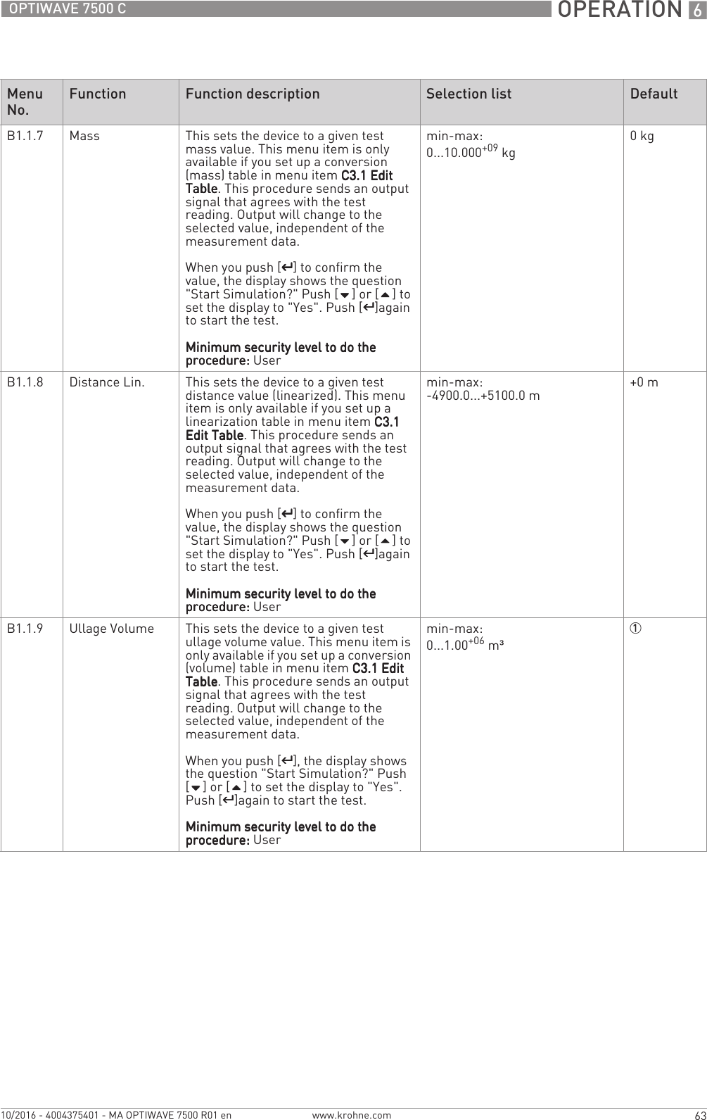  OPERATION 663OPTIWAVE 7500 Cwww.krohne.com10/2016 - 4004375401 - MA OPTIWAVE 7500 R01 enB1.1.7 Mass This sets the device to a given test mass value. This menu item is only available if you set up a conversion (mass) table in menu item C3.1 Edit C3.1 Edit C3.1 Edit C3.1 Edit TableTableTableTable. This procedure sends an output signal that agrees with the test reading. Output will change to the selected value, independent of the measurement data.When you push [^^^^] to confirm the value, the display shows the question &quot;Start Simulation?&quot; Push [] or [] to set the display to &quot;Yes&quot;. Push [^^^^]again to start the test.Minimum security level to do the Minimum security level to do the Minimum security level to do the Minimum security level to do the procedure:procedure:procedure:procedure: Usermin-max:0...10.000+09kg0kgB1.1.8 Distance Lin. This sets the device to a given test distance value (linearized). This menu item is only available if you set up a linearization table in menu item C3.1 C3.1 C3.1 C3.1 Edit TableEdit TableEdit TableEdit Table. This procedure sends an output signal that agrees with the test reading. Output will change to the selected value, independent of the measurement data.When you push [^^^^] to confirm the value, the display shows the question &quot;Start Simulation?&quot; Push [] or [] to set the display to &quot;Yes&quot;. Push [^^^^]again to start the test.Minimum security level to do the Minimum security level to do the Minimum security level to do the Minimum security level to do the procedure:procedure:procedure:procedure: Usermin-max:-4900.0...+5100.0 m +0 mB1.1.9 Ullage Volume This sets the device to a given test ullage volume value. This menu item is only available if you set up a conversion (volume) table in menu item C3.1 Edit C3.1 Edit C3.1 Edit C3.1 Edit TableTableTableTable. This procedure sends an output signal that agrees with the test reading. Output will change to the selected value, independent of the measurement data.When you push [^^^^], the display shows the question &quot;Start Simulation?&quot; Push [] or [] to set the display to &quot;Yes&quot;. Push [^^^^]again to start the test.Minimum security level to do the Minimum security level to do the Minimum security level to do the Minimum security level to do the procedure:procedure:procedure:procedure: Usermin-max:0...1.00+06m³1Menu No.Function Function description Selection list Default