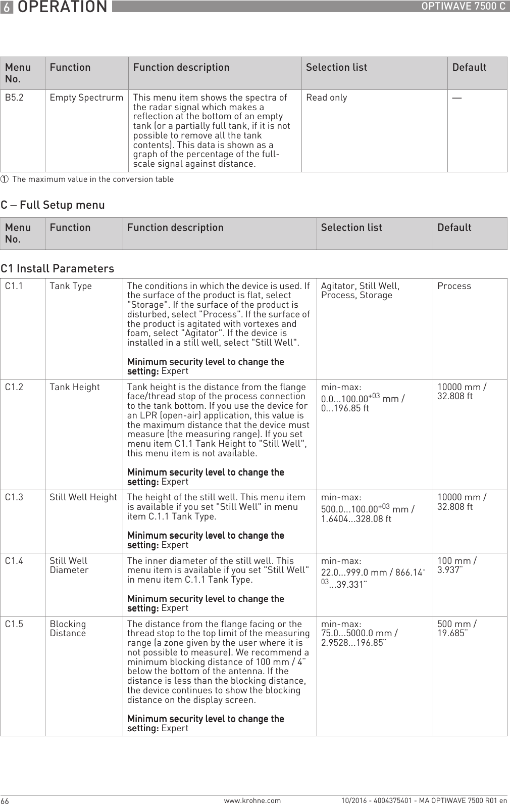 6 OPERATION 66 OPTIWAVE 7500 Cwww.krohne.com 10/2016 - 4004375401 - MA OPTIWAVE 7500 R01 enC – Full Setup menuB5.2 Empty Spectrurm This menu item shows the spectra of the radar signal which makes a reflection at the bottom of an empty tank (or a partially full tank, if it is not possible to remove all the tank contents). This data is shown as a graph of the percentage of the full-scale signal against distance.Read only —1The maximum value in the conversion tableMenu No.Function Function description Selection list DefaultC1 Install ParametersC1.1 Tank Type The conditions in which the device is used. If the surface of the product is flat, select &quot;Storage&quot;. If the surface of the product is disturbed, select &quot;Process&quot;. If the surface of the product is agitated with vortexes and foam, select &quot;Agitator&quot;. If the device is installed in a still well, select &quot;Still Well&quot;.Minimum security level to change the Minimum security level to change the Minimum security level to change the Minimum security level to change the setting:setting:setting:setting: ExpertAgitator, Still Well, Process, Storage ProcessC1.2 Tank Height Tank height is the distance from the flange face/thread stop of the process connection to the tank bottom. If you use the device for an LPR (open-air) application, this value is the maximum distance that the device must measure (the measuring range). If you set menu item C1.1 Tank Height to &quot;Still Well&quot;, this menu item is not available.Minimum security level to change the Minimum security level to change the Minimum security level to change the Minimum security level to change the setting:setting:setting:setting: Expertmin-max:0.0...100.00+03mm / 0...196.85 ft10000 mm / 32.808 ftC1.3 Still Well Height The height of the still well. This menu item is available if you set &quot;Still Well&quot; in menu item C.1.1 Tank Type.Minimum security level to change the Minimum security level to change the Minimum security level to change the Minimum security level to change the setting:setting:setting:setting: Expertmin-max:500.0...100.00+03mm / 1.6404...328.08 ft10000 mm / 32.808 ftC1.4 Still Well Diameter The inner diameter of the still well. This menu item is available if you set &quot;Still Well&quot; in menu item C.1.1 Tank Type.Minimum security level to change the Minimum security level to change the Minimum security level to change the Minimum security level to change the setting:setting:setting:setting: Expertmin-max:22.0...999.0 mm / 866.14-03...39.331¨100 mm / 3.937¨C1.5 Blocking Distance The distance from the flange facing or the thread stop to the top limit of the measuring range (a zone given by the user where it is not possible to measure). We recommend a minimum blocking distance of 100 mm / 4¨ below the bottom of the antenna. If the distance is less than the blocking distance, the device continues to show the blocking distance on the display screen.Minimum security level to change the Minimum security level to change the Minimum security level to change the Minimum security level to change the setting:setting:setting:setting: Expertmin-max:75.0...5000.0 mm / 2.9528...196.85¨500 mm / 19.685¨Menu No.Function Function description Selection list Default