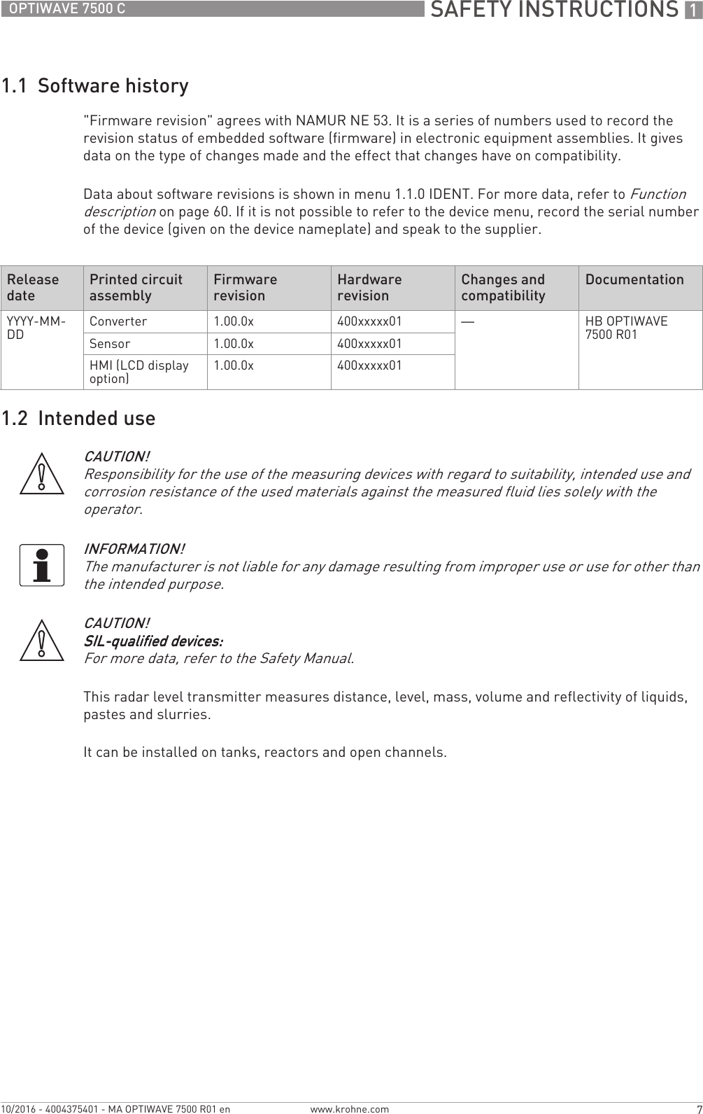  SAFETY INSTRUCTIONS 17OPTIWAVE 7500 Cwww.krohne.com10/2016 - 4004375401 - MA OPTIWAVE 7500 R01 en1.1  Software history&quot;Firmware revision&quot; agrees with NAMUR NE 53. It is a series of numbers used to record the revision status of embedded software (firmware) in electronic equipment assemblies. It gives data on the type of changes made and the effect that changes have on compatibility.Data about software revisions is shown in menu 1.1.0 IDENT. For more data, refer to Function description on page 60. If it is not possible to refer to the device menu, record the serial number of the device (given on the device nameplate) and speak to the supplier.1.2  Intended useThis radar level transmitter measures distance, level, mass, volume and reflectivity of liquids, pastes and slurries.It can be installed on tanks, reactors and open channels.Release datePrinted circuit assemblyFirmware revisionHardware revisionChanges and compatibilityDocumentationYYYY-MM-DD Converter 1.00.0x 400xxxxx01 —HB OPTIWAVE 7500 R01Sensor 1.00.0x 400xxxxx01HMI (LCD display option) 1.00.0x 400xxxxx01CAUTION!Responsibility for the use of the measuring devices with regard to suitability, intended use and corrosion resistance of the used materials against the measured fluid lies solely with the operator.INFORMATION!The manufacturer is not liable for any damage resulting from improper use or use for other than the intended purpose.CAUTION!SIL-qualified devices:SIL-qualified devices:SIL-qualified devices:SIL-qualified devices:For more data, refer to the Safety Manual.