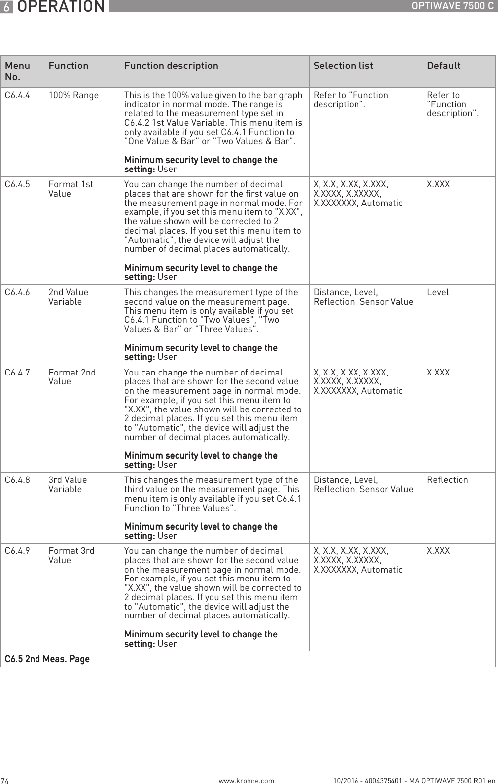 6 OPERATION 74 OPTIWAVE 7500 Cwww.krohne.com 10/2016 - 4004375401 - MA OPTIWAVE 7500 R01 enC6.4.4 100% Range This is the 100% value given to the bar graph indicator in normal mode. The range is related to the measurement type set in C6.4.2 1st Value Variable. This menu item is only available if you set C6.4.1 Function to &quot;One Value &amp; Bar&quot; or &quot;Two Values &amp; Bar&quot;.Minimum security level to change the Minimum security level to change the Minimum security level to change the Minimum security level to change the setting:setting:setting:setting: UserRefer to &quot;Function description&quot;. Refer to &quot;Function description&quot;.C6.4.5 Format 1st Value You can change the number of decimal places that are shown for the first value on the measurement page in normal mode. For example, if you set this menu item to &quot;X.XX&quot;, the value shown will be corrected to 2 decimal places. If you set this menu item to &quot;Automatic&quot;, the device will adjust the number of decimal places automatically.Minimum security level to change the Minimum security level to change the Minimum security level to change the Minimum security level to change the setting:setting:setting:setting: UserX, X.X, X.XX, X.XXX, X.XXXX, X.XXXXX, X.XXXXXXX, AutomaticX.XXXC6.4.6 2nd Value Variable This changes the measurement type of the second value on the measurement page. This menu item is only available if you set C6.4.1 Function to &quot;Two Values&quot;, &quot;Two Values &amp; Bar&quot; or &quot;Three Values&quot;.Minimum security level to change the Minimum security level to change the Minimum security level to change the Minimum security level to change the setting:setting:setting:setting: UserDistance, Level, Reflection, Sensor Value LevelC6.4.7 Format 2nd Value You can change the number of decimal places that are shown for the second value on the measurement page in normal mode. For example, if you set this menu item to &quot;X.XX&quot;, the value shown will be corrected to 2 decimal places. If you set this menu item to &quot;Automatic&quot;, the device will adjust the number of decimal places automatically.Minimum security level to change the Minimum security level to change the Minimum security level to change the Minimum security level to change the setting:setting:setting:setting: UserX, X.X, X.XX, X.XXX, X.XXXX, X.XXXXX, X.XXXXXXX, AutomaticX.XXXC6.4.8 3rd Value Variable This changes the measurement type of the third value on the measurement page. This menu item is only available if you set C6.4.1 Function to &quot;Three Values&quot;.Minimum security level to change the Minimum security level to change the Minimum security level to change the Minimum security level to change the setting:setting:setting:setting: UserDistance, Level, Reflection, Sensor Value ReflectionC6.4.9 Format 3rd Value You can change the number of decimal places that are shown for the second value on the measurement page in normal mode. For example, if you set this menu item to &quot;X.XX&quot;, the value shown will be corrected to 2 decimal places. If you set this menu item to &quot;Automatic&quot;, the device will adjust the number of decimal places automatically.Minimum security level to change the Minimum security level to change the Minimum security level to change the Minimum security level to change the setting:setting:setting:setting: UserX, X.X, X.XX, X.XXX, X.XXXX, X.XXXXX, X.XXXXXXX, AutomaticX.XXXC6.5 2nd Meas. PageC6.5 2nd Meas. PageC6.5 2nd Meas. PageC6.5 2nd Meas. PageMenu No.Function Function description Selection list Default