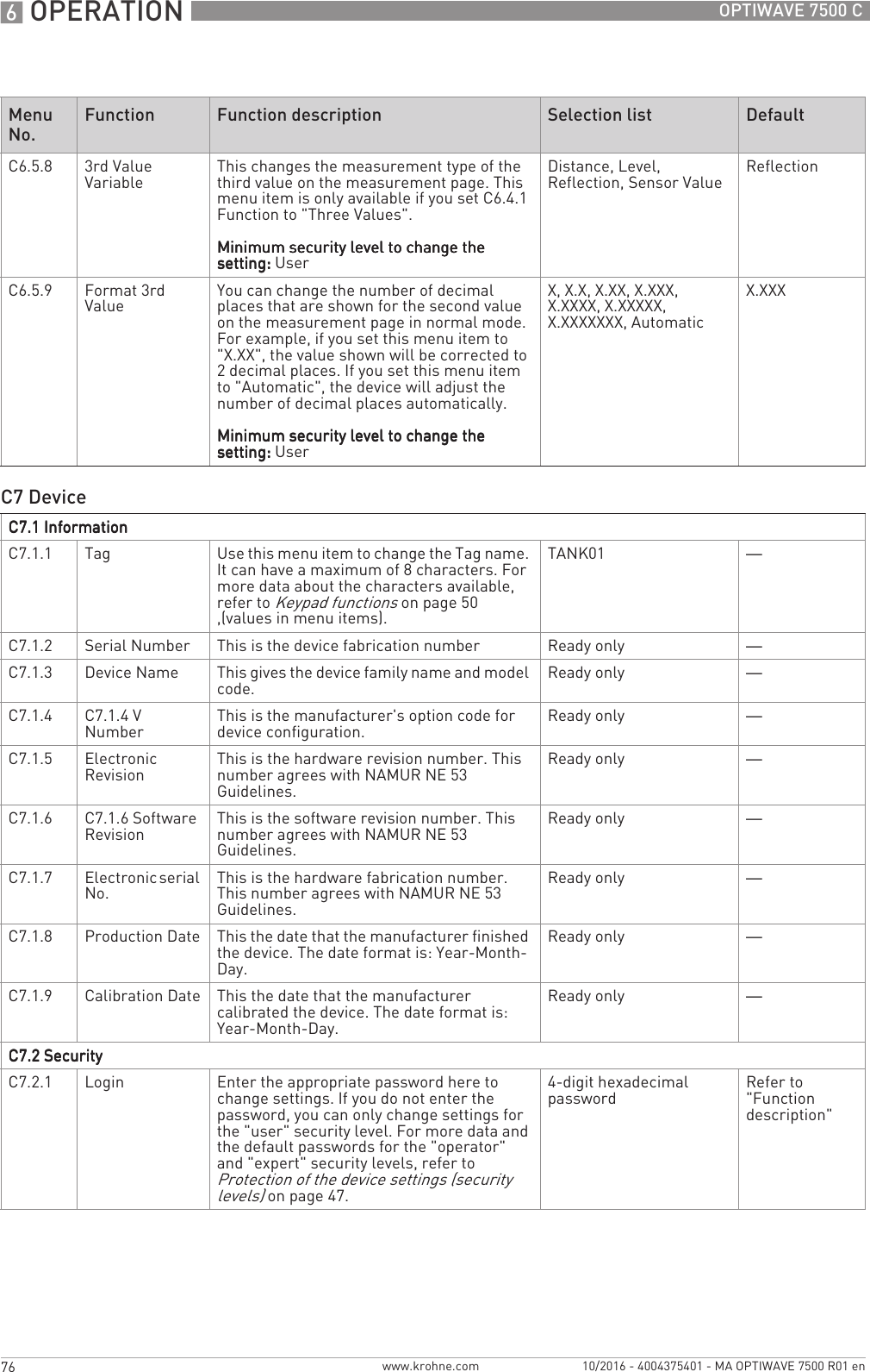 6 OPERATION 76 OPTIWAVE 7500 Cwww.krohne.com 10/2016 - 4004375401 - MA OPTIWAVE 7500 R01 enC6.5.8 3rd Value Variable This changes the measurement type of the third value on the measurement page. This menu item is only available if you set C6.4.1 Function to &quot;Three Values&quot;.Minimum security level to change the Minimum security level to change the Minimum security level to change the Minimum security level to change the setting:setting:setting:setting: UserDistance, Level, Reflection, Sensor Value ReflectionC6.5.9 Format 3rd Value You can change the number of decimal places that are shown for the second value on the measurement page in normal mode. For example, if you set this menu item to &quot;X.XX&quot;, the value shown will be corrected to 2 decimal places. If you set this menu item to &quot;Automatic&quot;, the device will adjust the number of decimal places automatically.Minimum security level to change the Minimum security level to change the Minimum security level to change the Minimum security level to change the setting:setting:setting:setting: UserX, X.X, X.XX, X.XXX, X.XXXX, X.XXXXX, X.XXXXXXX, AutomaticX.XXXC7 DeviceC7.1 InformationC7.1 InformationC7.1 InformationC7.1 InformationC7.1.1 Tag Use this menu item to change the Tag name. It can have a maximum of 8 characters. For more data about the characters available, refer to Keypad functions on page 50 ,(values in menu items).TANK01 —C7.1.2 Serial Number This is the device fabrication number Ready only —C7.1.3 Device Name This gives the device family name and model code. Ready only —C7.1.4 C7.1.4 V Number This is the manufacturer&apos;s option code for device configuration. Ready only —C7.1.5 Electronic Revision This is the hardware revision number. This number agrees with NAMUR NE 53 Guidelines.Ready only —C7.1.6 C7.1.6 Software Revision This is the software revision number. This number agrees with NAMUR NE 53 Guidelines.Ready only —C7.1.7 Electronic serial No. This is the hardware fabrication number. This number agrees with NAMUR NE 53 Guidelines.Ready only —C7.1.8 Production Date This the date that the manufacturer finished the device. The date format is: Year-Month-Day.Ready only —C7.1.9 Calibration Date This the date that the manufacturer calibrated the device. The date format is: Year-Month-Day.Ready only —C7.2 SecurityC7.2 SecurityC7.2 SecurityC7.2 SecurityC7.2.1 Login Enter the appropriate password here to change settings. If you do not enter the password, you can only change settings for the &quot;user&quot; security level. For more data and the default passwords for the &quot;operator&quot; and &quot;expert&quot; security levels, refer to Protection of the device settings (security levels) on page 47.4-digit hexadecimal password Refer to &quot;Function description&quot;Menu No.Function Function description Selection list Default