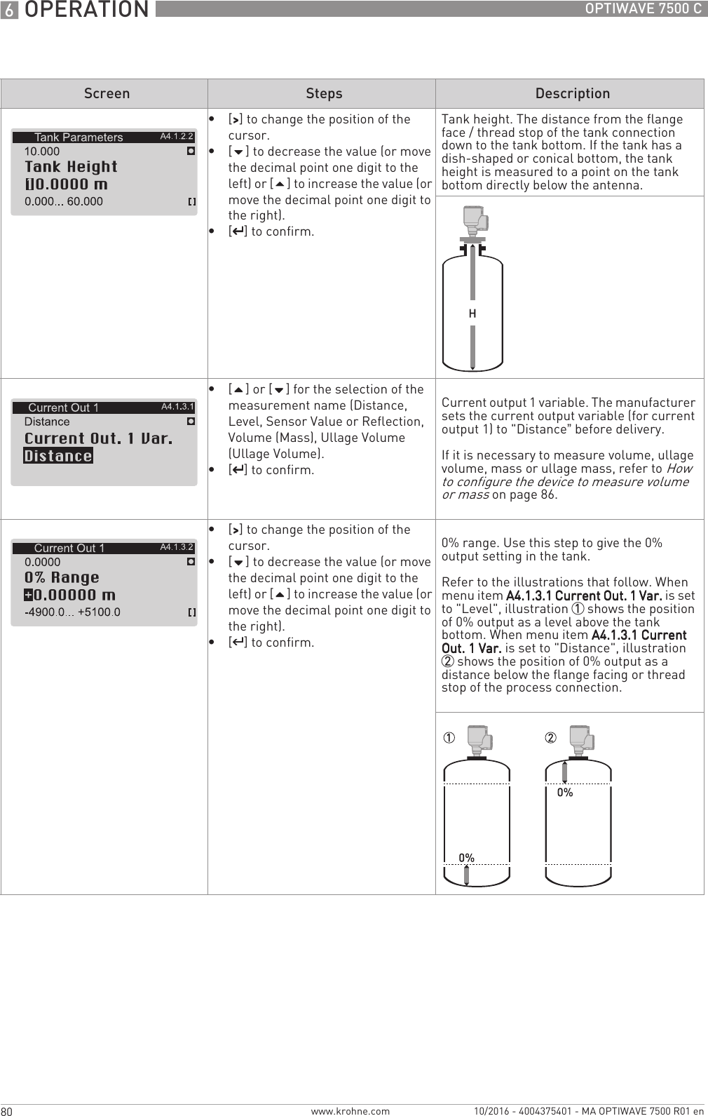 6 OPERATION 80 OPTIWAVE 7500 Cwww.krohne.com 10/2016 - 4004375401 - MA OPTIWAVE 7500 R01 en•[&gt;&gt;&gt;&gt;] to change the position of the cursor.•[] to decrease the value (or move the decimal point one digit to the left) or [] to increase the value (or move the decimal point one digit to the right).•[^^^^] to confirm.Tank height. The distance from the flange face / thread stop of the tank connection down to the tank bottom. If the tank has a dish-shaped or conical bottom, the tank height is measured to a point on the tank bottom directly below the antenna.•[] or [] for the selection of the measurement name (Distance, Level, Sensor Value or Reflection, Volume (Mass), Ullage Volume (Ullage Volume).•[^^^^] to confirm.Current output 1 variable. The manufacturer sets the current output variable (for current output 1) to &quot;Distance” before delivery.If it is necessary to measure volume, ullage volume, mass or ullage mass, refer to How to configure the device to measure volume or mass on page 86.•[&gt;&gt;&gt;&gt;] to change the position of the cursor.•[] to decrease the value (or move the decimal point one digit to the left) or [] to increase the value (or move the decimal point one digit to the right).•[^^^^] to confirm.0% range. Use this step to give the 0% output setting in the tank.Refer to the illustrations that follow. When menu item A4.1.3.1 Current Out. 1 Var.A4.1.3.1 Current Out. 1 Var.A4.1.3.1 Current Out. 1 Var.A4.1.3.1 Current Out. 1 Var. is set to &quot;Level&quot;, illustration 1 shows the position of 0% output as a level above the tank bottom. When menu item A4.1.3.1 Current A4.1.3.1 Current A4.1.3.1 Current A4.1.3.1 Current Out. 1 Var.Out. 1 Var.Out. 1 Var.Out. 1 Var. is set to &quot;Distance&quot;, illustration 2 shows the position of 0% output as a distance below the flange facing or thread stop of the process connection.Screen Steps Description
