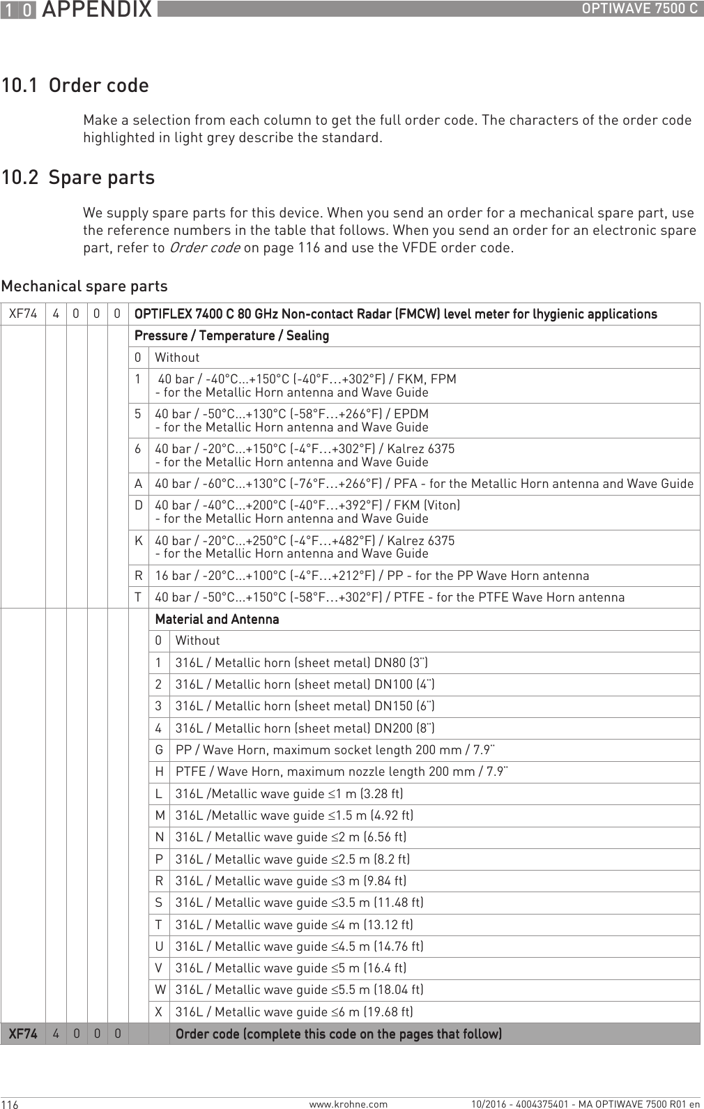 10 APPENDIX 116 OPTIWAVE 7500 Cwww.krohne.com 10/2016 - 4004375401 - MA OPTIWAVE 7500 R01 en10.1  Order codeMake a selection from each column to get the full order code. The characters of the order code highlighted in light grey describe the standard.10.2  Spare partsWe supply spare parts for this device. When you send an order for a mechanical spare part, use the reference numbers in the table that follows. When you send an order for an electronic spare part, refer to Order code on page 116 and use the VFDE order code.Mechanical spare partsXF74 4 0 0 0 OPTIFLEX 7400 C 80 GHz Non-contact Radar (FMCW) level meter for lhygienic applicationsOPTIFLEX 7400 C 80 GHz Non-contact Radar (FMCW) level meter for lhygienic applicationsOPTIFLEX 7400 C 80 GHz Non-contact Radar (FMCW) level meter for lhygienic applicationsOPTIFLEX 7400 C 80 GHz Non-contact Radar (FMCW) level meter for lhygienic applicationsPressure / Temperature / SealingPressure / Temperature / SealingPressure / Temperature / SealingPressure / Temperature / Sealing0Without1 40 bar / -40°C...+150°C (-40°F…+302°F) / FKM, FPM - for the Metallic Horn antenna and Wave Guide540 bar / -50°C...+130°C (-58°F…+266°F) / EPDM - for the Metallic Horn antenna and Wave Guide640 bar / -20°C...+150°C (-4°F…+302°F) / Kalrez 6375 - for the Metallic Horn antenna and Wave GuideA40 bar / -60°C...+130°C (-76°F…+266°F) / PFA - for the Metallic Horn antenna and Wave GuideD40 bar / -40°C...+200°C (-40°F…+392°F) / FKM (Viton) - for the Metallic Horn antenna and Wave GuideK40 bar / -20°C...+250°C (-4°F…+482°F) / Kalrez 6375 - for the Metallic Horn antenna and Wave GuideR16 bar / -20°C...+100°C (-4°F…+212°F) / PP - for the PP Wave Horn antennaT40 bar / -50°C...+150°C (-58°F…+302°F) / PTFE - for the PTFE Wave Horn antennaMaterial and AntennaMaterial and AntennaMaterial and AntennaMaterial and Antenna0Without1316L / Metallic horn (sheet metal) DN80 (3¨)2316L / Metallic horn (sheet metal) DN100 (4¨)3316L / Metallic horn (sheet metal) DN150 (6¨)4316L / Metallic horn (sheet metal) DN200 (8¨)GPP / Wave Horn, maximum socket length 200 mm / 7.9¨HPTFE / Wave Horn, maximum nozzle length 200 mm / 7.9¨L316L /Metallic wave guide ≤1m (3.28ft)M316L /Metallic wave guide ≤1.5m (4.92ft)N316L / Metallic wave guide ≤2m (6.56ft)P316L / Metallic wave guide ≤2.5 m (8.2 ft)R316L / Metallic wave guide ≤3m (9.84ft)S316L / Metallic wave guide ≤3.5 m (11.48 ft)T316L / Metallic wave guide ≤4 m (13.12 ft)U316L / Metallic wave guide ≤4.5 m (14.76 ft)V316L / Metallic wave guide ≤5m (16.4ft)W316L / Metallic wave guide ≤5.5 m (18.04 ft)X316L / Metallic wave guide ≤6 m (19.68 ft)XF74XF74XF74XF74 4 0 0 0 Order code (complete this code on the pages that follow)Order code (complete this code on the pages that follow)Order code (complete this code on the pages that follow)Order code (complete this code on the pages that follow)