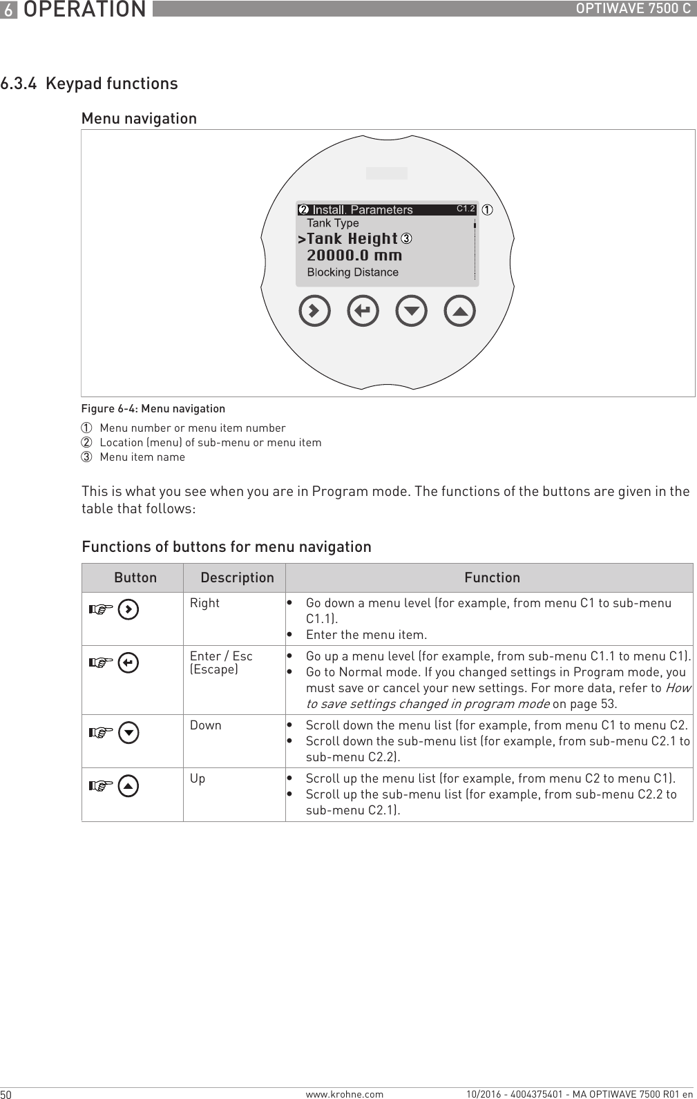 6 OPERATION 50 OPTIWAVE 7500 Cwww.krohne.com 10/2016 - 4004375401 - MA OPTIWAVE 7500 R01 en6.3.4  Keypad functionsThis is what you see when you are in Program mode. The functions of the buttons are given in the table that follows:Functions of buttons for menu navigationMenu navigationFigure 6-4: Menu navigation1  Menu number or menu item number2  Location (menu) of sub-menu or menu item3  Menu item nameButton Description FunctionRight•Go down a menu level (for example, from menu C1 to sub-menu C1.1).•Enter the menu item.Enter / Esc (Escape)•Go up a menu level (for example, from sub-menu C1.1 to menu C1).•Go to Normal mode. If you changed settings in Program mode, you must save or cancel your new settings. For more data, refer to How to save settings changed in program mode on page 53.Down•Scroll down the menu list (for example, from menu C1 to menu C2.•Scroll down the sub-menu list (for example, from sub-menu C2.1 to sub-menu C2.2).Up•Scroll up the menu list (for example, from menu C2 to menu C1).•Scroll up the sub-menu list (for example, from sub-menu C2.2 to sub-menu C2.1).