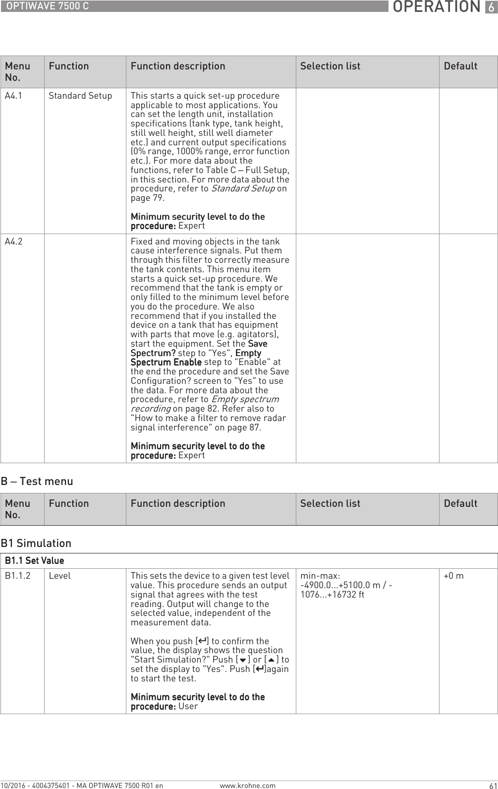  OPERATION 661OPTIWAVE 7500 Cwww.krohne.com10/2016 - 4004375401 - MA OPTIWAVE 7500 R01 enB – Test menuA4.1 Standard Setup This starts a quick set-up procedure applicable to most applications. You can set the length unit, installation specifications (tank type, tank height, still well height, still well diameter etc.) and current output specifications (0% range, 1000% range, error function etc.). For more data about the functions, refer to Table C – Full Setup, in this section. For more data about the procedure, refer to Standard Setup on page 79.Minimum security level to do the Minimum security level to do the Minimum security level to do the Minimum security level to do the procedure:procedure:procedure:procedure: ExpertA4.2 Fixed and moving objects in the tank cause interference signals. Put them through this filter to correctly measure the tank contents. This menu item starts a quick set-up procedure. We recommend that the tank is empty or only filled to the minimum level before you do the procedure. We also recommend that if you installed the device on a tank that has equipment with parts that move (e.g. agitators), start the equipment. Set the Save Save Save Save Spectrum? Spectrum? Spectrum? Spectrum? step to &quot;Yes&quot;, Empty Empty Empty Empty Spectrum EnableSpectrum EnableSpectrum EnableSpectrum Enable step to &quot;Enable&quot; at the end the procedure and set the Save Configuration? screen to &quot;Yes&quot; to use the data. For more data about the procedure, refer to Empty spectrum recording on page 82. Refer also to &quot;How to make a filter to remove radar signal interference&quot; on page 87.Minimum security level to do the Minimum security level to do the Minimum security level to do the Minimum security level to do the procedure:procedure:procedure:procedure: ExpertMenu No.Function Function description Selection list DefaultB1 SimulationB1.1 Set ValueB1.1 Set ValueB1.1 Set ValueB1.1 Set ValueB1.1.2 Level This sets the device to a given test level value. This procedure sends an output signal that agrees with the test reading. Output will change to the selected value, independent of the measurement data.When you push [^^^^] to confirm the value, the display shows the question &quot;Start Simulation?&quot; Push [] or [] to set the display to &quot;Yes&quot;. Push [^^^^]again to start the test.Minimum security level to do the Minimum security level to do the Minimum security level to do the Minimum security level to do the procedure:procedure:procedure:procedure: Usermin-max:-4900.0...+5100.0 m / -1076...+16732 ft+0 mMenu No.Function Function description Selection list Default