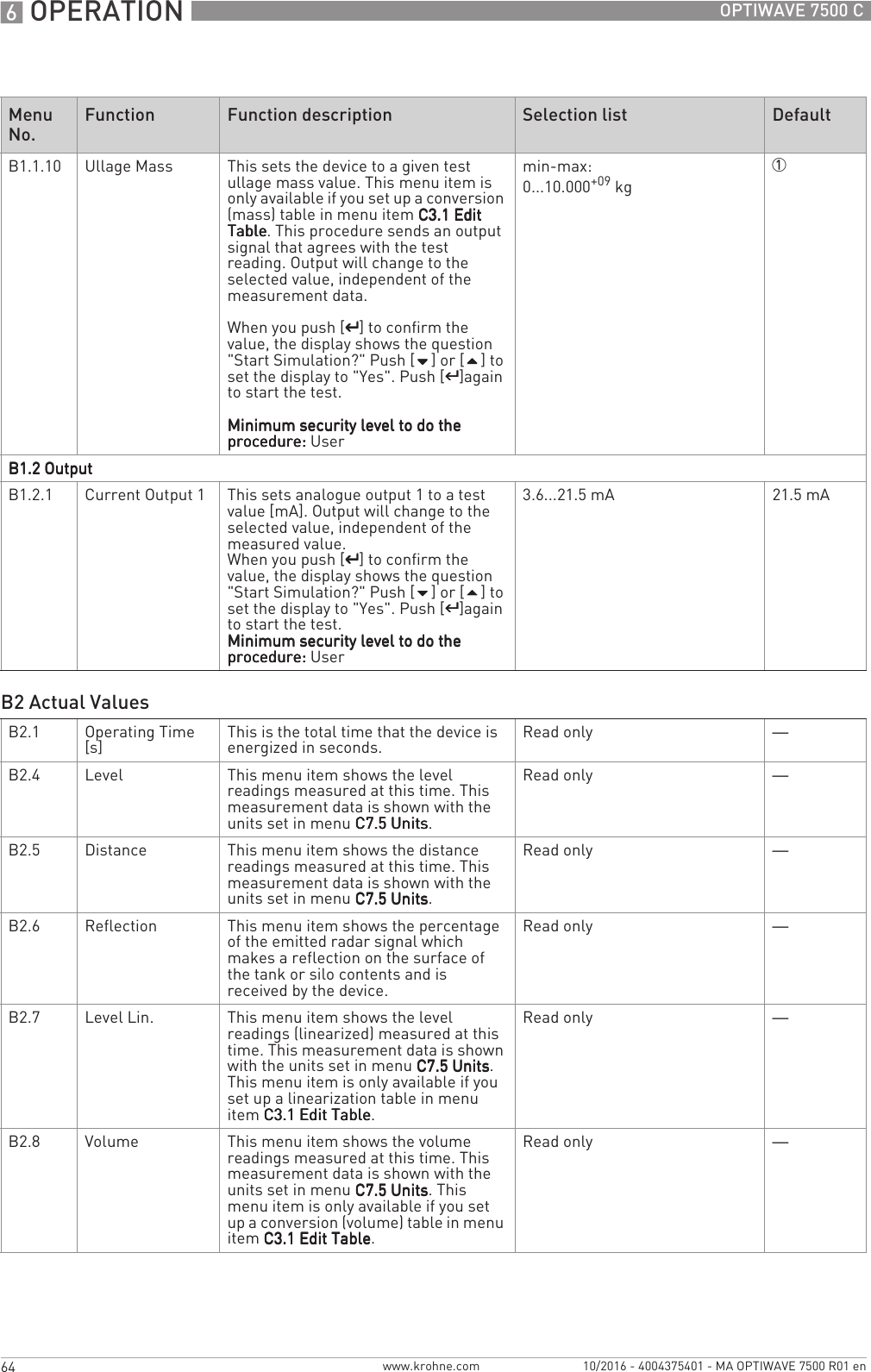 6 OPERATION 64 OPTIWAVE 7500 Cwww.krohne.com 10/2016 - 4004375401 - MA OPTIWAVE 7500 R01 enB1.1.10 Ullage Mass This sets the device to a given test ullage mass value. This menu item is only available if you set up a conversion (mass) table in menu item C3.1 Edit C3.1 Edit C3.1 Edit C3.1 Edit TableTableTableTable. This procedure sends an output signal that agrees with the test reading. Output will change to the selected value, independent of the measurement data.When you push [^^^^] to confirm the value, the display shows the question &quot;Start Simulation?&quot; Push [] or [] to set the display to &quot;Yes&quot;. Push [^^^^]again to start the test.Minimum security level to do the Minimum security level to do the Minimum security level to do the Minimum security level to do the procedure:procedure:procedure:procedure: Usermin-max:0...10.000+09kg1B1.2 OutputB1.2 OutputB1.2 OutputB1.2 OutputB1.2.1 Current Output 1 This sets analogue output 1 to a test value [mA]. Output will change to the selected value, independent of the measured value.When you push [^^^^] to confirm the value, the display shows the question &quot;Start Simulation?&quot; Push [] or [] to set the display to &quot;Yes&quot;. Push [^^^^]again to start the test.Minimum security level to do the Minimum security level to do the Minimum security level to do the Minimum security level to do the procedure:procedure:procedure:procedure: User3.6...21.5 mA 21.5 mAB2 Actual ValuesB2.1 Operating Time [s] This is the total time that the device is energized in seconds. Read only —B2.4 Level This menu item shows the level readings measured at this time. This measurement data is shown with the units set in menu C7.5 UnitsC7.5 UnitsC7.5 UnitsC7.5 Units.Read only —B2.5 Distance This menu item shows the distance readings measured at this time. This measurement data is shown with the units set in menu C7.5 UnitsC7.5 UnitsC7.5 UnitsC7.5 Units.Read only —B2.6 Reflection This menu item shows the percentage of the emitted radar signal which makes a reflection on the surface of the tank or silo contents and is received by the device.Read only —B2.7 Level Lin. This menu item shows the level readings (linearized) measured at this time. This measurement data is shown with the units set in menu C7.5 UnitsC7.5 UnitsC7.5 UnitsC7.5 Units. This menu item is only available if you set up a linearization table in menu item C3.1 Edit TableC3.1 Edit TableC3.1 Edit TableC3.1 Edit Table.Read only —B2.8 Volume This menu item shows the volume readings measured at this time. This measurement data is shown with the units set in menu C7.5 UnitsC7.5 UnitsC7.5 UnitsC7.5 Units. This menu item is only available if you set up a conversion (volume) table in menu item C3.1 Edit TableC3.1 Edit TableC3.1 Edit TableC3.1 Edit Table.Read only —Menu No.Function Function description Selection list Default
