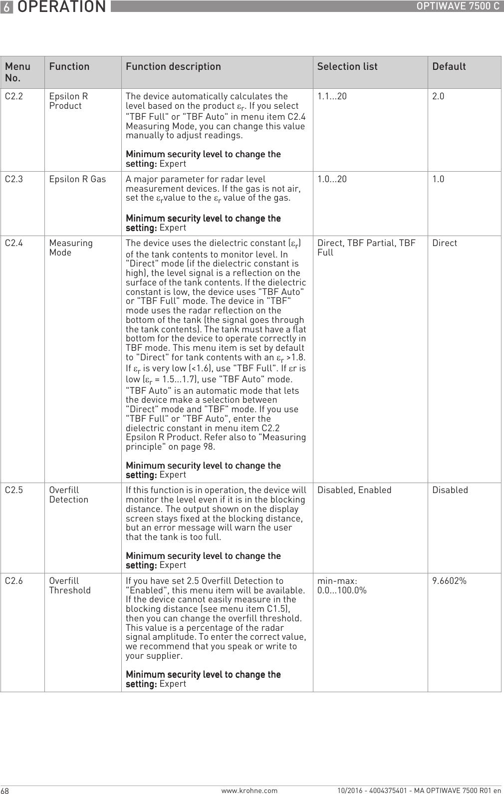 6 OPERATION 68 OPTIWAVE 7500 Cwww.krohne.com 10/2016 - 4004375401 - MA OPTIWAVE 7500 R01 enC2.2 Epsilon R Product The device automatically calculates the level based on the product εr. If you select &quot;TBF Full&quot; or &quot;TBF Auto&quot; in menu item C2.4 Measuring Mode, you can change this value manually to adjust readings.Minimum security level to change the Minimum security level to change the Minimum security level to change the Minimum security level to change the setting:setting:setting:setting: Expert1.1...20 2.0C2.3 Epsilon R Gas A major parameter for radar level measurement devices. If the gas is not air, set the εrvalue to the εr value of the gas.Minimum security level to change the Minimum security level to change the Minimum security level to change the Minimum security level to change the setting:setting:setting:setting: Expert1.0...20 1.0C2.4 Measuring Mode The device uses the dielectric constant (εr) of the tank contents to monitor level. In &quot;Direct&quot; mode (if the dielectric constant is high), the level signal is a reflection on the surface of the tank contents. If the dielectric constant is low, the device uses &quot;TBF Auto&quot; or &quot;TBF Full&quot; mode. The device in &quot;TBF&quot; mode uses the radar reflection on the bottom of the tank (the signal goes through the tank contents). The tank must have a flat bottom for the device to operate correctly in TBF mode. This menu item is set by default to &quot;Direct&quot; for tank contents with an εr &gt;1.8. If εr is very low (&lt;1.6), use &quot;TBF Full&quot;. If εr is low (εr = 1.5...1.7), use &quot;TBF Auto&quot; mode. &quot;TBF Auto&quot; is an automatic mode that lets the device make a selection between &quot;Direct&quot; mode and &quot;TBF&quot; mode. If you use &quot;TBF Full&quot; or &quot;TBF Auto&quot;, enter the dielectric constant in menu item C2.2 Epsilon R Product. Refer also to &quot;Measuring principle&quot; on page 98.Minimum security level to change the Minimum security level to change the Minimum security level to change the Minimum security level to change the setting:setting:setting:setting: ExpertDirect, TBF Partial, TBF Full DirectC2.5 Overfill Detection If this function is in operation, the device will monitor the level even if it is in the blocking distance. The output shown on the display screen stays fixed at the blocking distance, but an error message will warn the user that the tank is too full.Minimum security level to change the Minimum security level to change the Minimum security level to change the Minimum security level to change the setting:setting:setting:setting: ExpertDisabled, Enabled DisabledC2.6 Overfill Threshold If you have set 2.5 Overfill Detection to &quot;Enabled&quot;, this menu item will be available. If the device cannot easily measure in the blocking distance (see menu item C1.5), then you can change the overfill threshold. This value is a percentage of the radar signal amplitude. To enter the correct value, we recommend that you speak or write to your supplier.Minimum security level to change the Minimum security level to change the Minimum security level to change the Minimum security level to change the setting:setting:setting:setting: Expertmin-max:0.0...100.0% 9.6602%Menu No.Function Function description Selection list Default