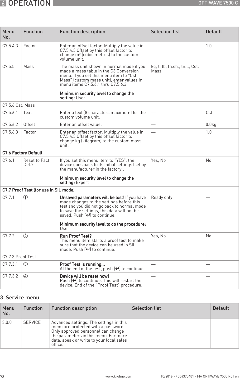 6 OPERATION 78 OPTIWAVE 7500 Cwww.krohne.com 10/2016 - 4004375401 - MA OPTIWAVE 7500 R01 en3. Service menuC7.5.4.3 Factor Enter an offset factor. Multiply the value in C7.5.4.3 Offset by this offset factor to change m³ (cubic metres) to the custom volume unit.—1.0C7.5.5 Mass The mass unit shown in normal mode if you made a mass table in the C3 Conversion menu. If you set this menu item to &quot;Cst. Mass&quot; (custom mass unit), enter values in menu items C7.5.6.1 thru C7.5.6.3.Minimum security level to change the Minimum security level to change the Minimum security level to change the Minimum security level to change the setting:setting:setting:setting: Userkg, t, lb, tn.sh., tn.l., Cst. MassC7.5.6 Cst. MassC7.5.6.1 Text Enter a text (8 characters maximum) for the custom volume unit. —Cst.C7.5.6.2 Offset Enter an offset value. —0.0kgC7.5.6.3 Factor Enter an offset factor. Multiply the value in C7.5.4.3 Offset by this offset factor to change kg (kilogram) to the custom mass unit.—1.0C7.6 Factory DefaultC7.6 Factory DefaultC7.6 Factory DefaultC7.6 Factory DefaultC7.6.1 Reset to Fact. Def.? If you set this menu item to &quot;YES&quot;, the device goes back to its initial settings (set by the manufacturer in the factory).Minimum security level to change the Minimum security level to change the Minimum security level to change the Minimum security level to change the setting:setting:setting:setting: ExpertYes, No NoC7.7 Proof Test (for use in SIL mode)C7.7 Proof Test (for use in SIL mode)C7.7 Proof Test (for use in SIL mode)C7.7 Proof Test (for use in SIL mode)C7.7.1 1Unsaved parameters will be lost!Unsaved parameters will be lost!Unsaved parameters will be lost!Unsaved parameters will be lost! If you have made changes to the settings before this test and you did not go back to normal mode to save the settings, this data will not be saved. Push [^^^^] to continue.Minimum security level to do the procedure:Minimum security level to do the procedure:Minimum security level to do the procedure:Minimum security level to do the procedure: UserReady only —C7.7.2 2Run Proof Test?Run Proof Test?Run Proof Test?Run Proof Test?This menu item starts a proof test to make sure that the device can be used in SIL mode. Push [^^^^] to continue.Yes, No NoC7.7.3 Proof TestC7.7.3.1 3Proof Test is running...Proof Test is running...Proof Test is running...Proof Test is running...At the end of the test, push [^^^^] to continue. — —C7.7.3.2 4Device will be reset now!Device will be reset now!Device will be reset now!Device will be reset now!Push [^^^^] to continue. This will restart the device. End of the &quot;Proof Test&quot; procedure.— —Menu No.Function Function description Selection list Default3.0.0 SERVICE Advanced settings. The settings in this menu are protected with a password. Only approved personnel can change the parameters in this menu. For more data, speak or write to your local sales office.Menu No.Function Function description Selection list Default