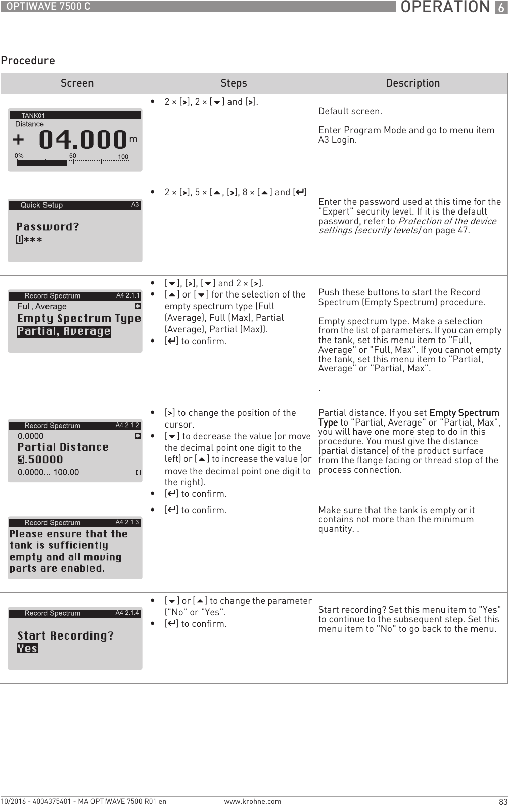  OPERATION 683OPTIWAVE 7500 Cwww.krohne.com10/2016 - 4004375401 - MA OPTIWAVE 7500 R01 enProcedureScreen Steps Description•2× [&gt;&gt;&gt;&gt;], 2 × [] and [&gt;&gt;&gt;&gt;]. Default screen.Enter Program Mode and go to menu item A3 Login.•2× [&gt;&gt;&gt;&gt;], 5 × [, [&gt;&gt;&gt;&gt;], 8 × [] and [^^^^]Enter the password used at this time for the &quot;Expert&quot; security level. If it is the default password, refer to Protection of the device settings (security levels) on page 47.•[], [&gt;&gt;&gt;&gt;], [] and 2 × [&gt;&gt;&gt;&gt;].•[] or [] for the selection of the empty spectrum type (Full (Average), Full (Max), Partial (Average), Partial (Max)).•[^^^^] to confirm.Push these buttons to start the Record Spectrum (Empty Spectrum) procedure.Empty spectrum type. Make a selection from the list of parameters. If you can empty the tank, set this menu item to &quot;Full, Average&quot; or &quot;Full, Max&quot;. If you cannot empty the tank, set this menu item to &quot;Partial, Average&quot; or &quot;Partial, Max&quot;..•[&gt;&gt;&gt;&gt;] to change the position of the cursor.•[] to decrease the value (or move the decimal point one digit to the left) or [] to increase the value (or move the decimal point one digit to the right).•[^^^^] to confirm.Partial distance. If you set Empty Spectrum Empty Spectrum Empty Spectrum Empty Spectrum TypeTypeTypeType to &quot;Partial, Average&quot; or &quot;Partial, Max&quot;, you will have one more step to do in this procedure. You must give the distance (partial distance) of the product surface from the flange facing or thread stop of the process connection.•[^^^^] to confirm. Make sure that the tank is empty or it contains not more than the minimum quantity. .•[] or [] to change the parameter (&quot;No&quot; or &quot;Yes&quot;.•[^^^^] to confirm.Start recording? Set this menu item to &quot;Yes&quot; to continue to the subsequent step. Set this menu item to &quot;No&quot; to go back to the menu.