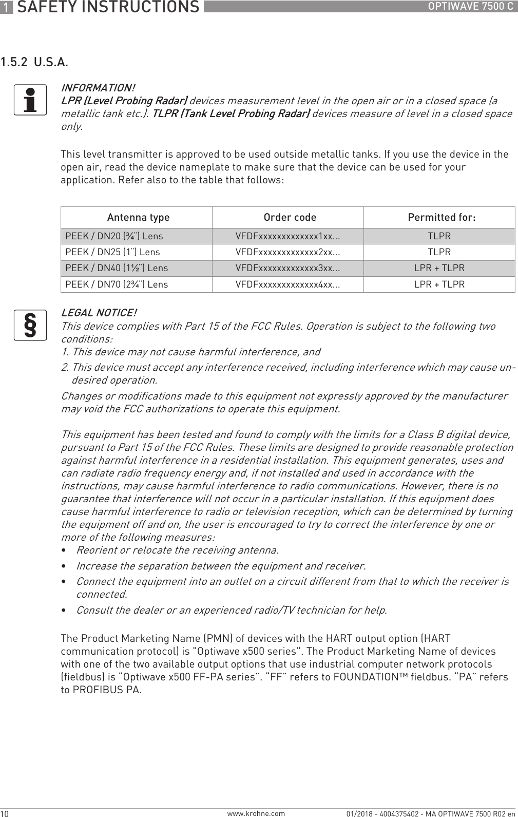 Page 3 of KROHNE FMCW80GX5L Level Probing Radar User Manual Handbook  English  source   1st edition  R01 