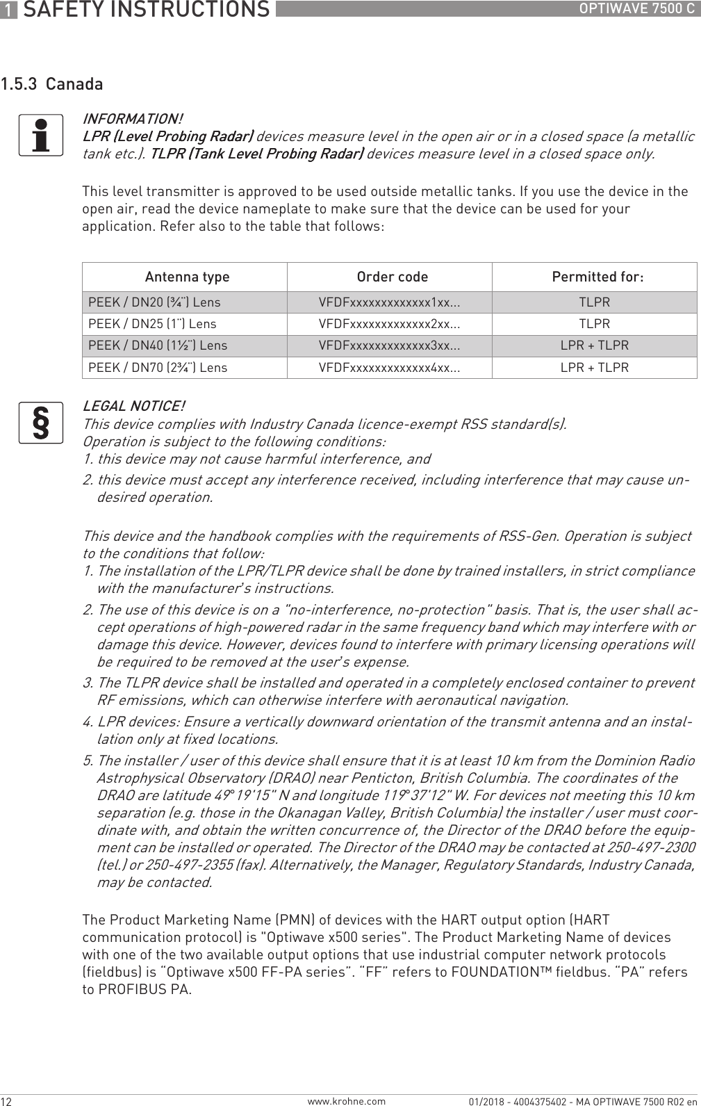 Page 5 of KROHNE FMCW80GX5L Level Probing Radar User Manual Handbook  English  source   1st edition  R01 