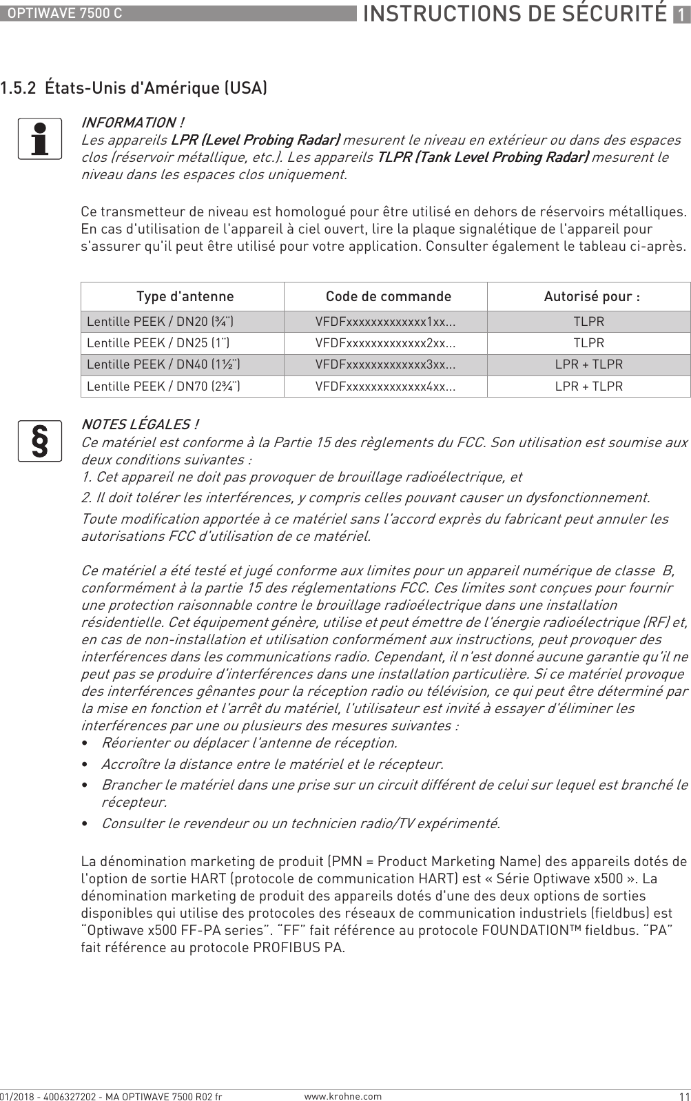 Page 4 of KROHNE FMCW80GX5L Level Probing Radar User Manual MA OPTIWAVE7500 fr 170829 4006327201 R01