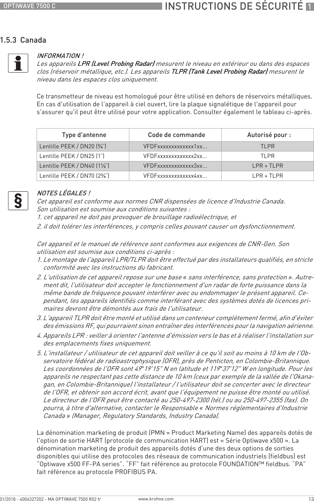 Page 6 of KROHNE FMCW80GX5L Level Probing Radar User Manual MA OPTIWAVE7500 fr 170829 4006327201 R01