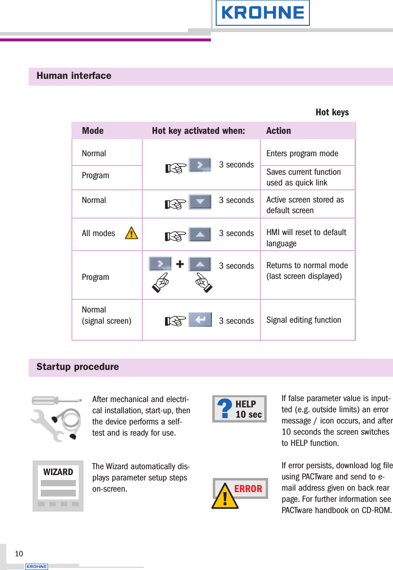 Human interfaceStartup procedure10Hot keysHot key activated when:3 seconds3 seconds3 seconds3 seconds3 secondsActionEnters program modeSaves current functionused as quick linkActive screen stored asdefault screenHMI will reset to defaultlanguageReturns to normal mode(last screen displayed) Signal editing functionModeNormalProgramNormalAll modesProgramNormal(signal screen)☞☞☞☞☞☞+After mechanical and electri-cal installation, start-up, thenthe device performs a self-test and is ready for use.The Wizard automatically dis-plays parameter setup stepson-screen.If false parameter value is input-ted (e.g. outside limits) an errormessage / icon occurs, and after 10 seconds the screen switchesto HELP function.If error persists, download log fileusing PACTware and send to e-mail address given on back rearpage. For further information seePACTware handbook on CD-ROM.HELP10 sec?ERRORWIZARD